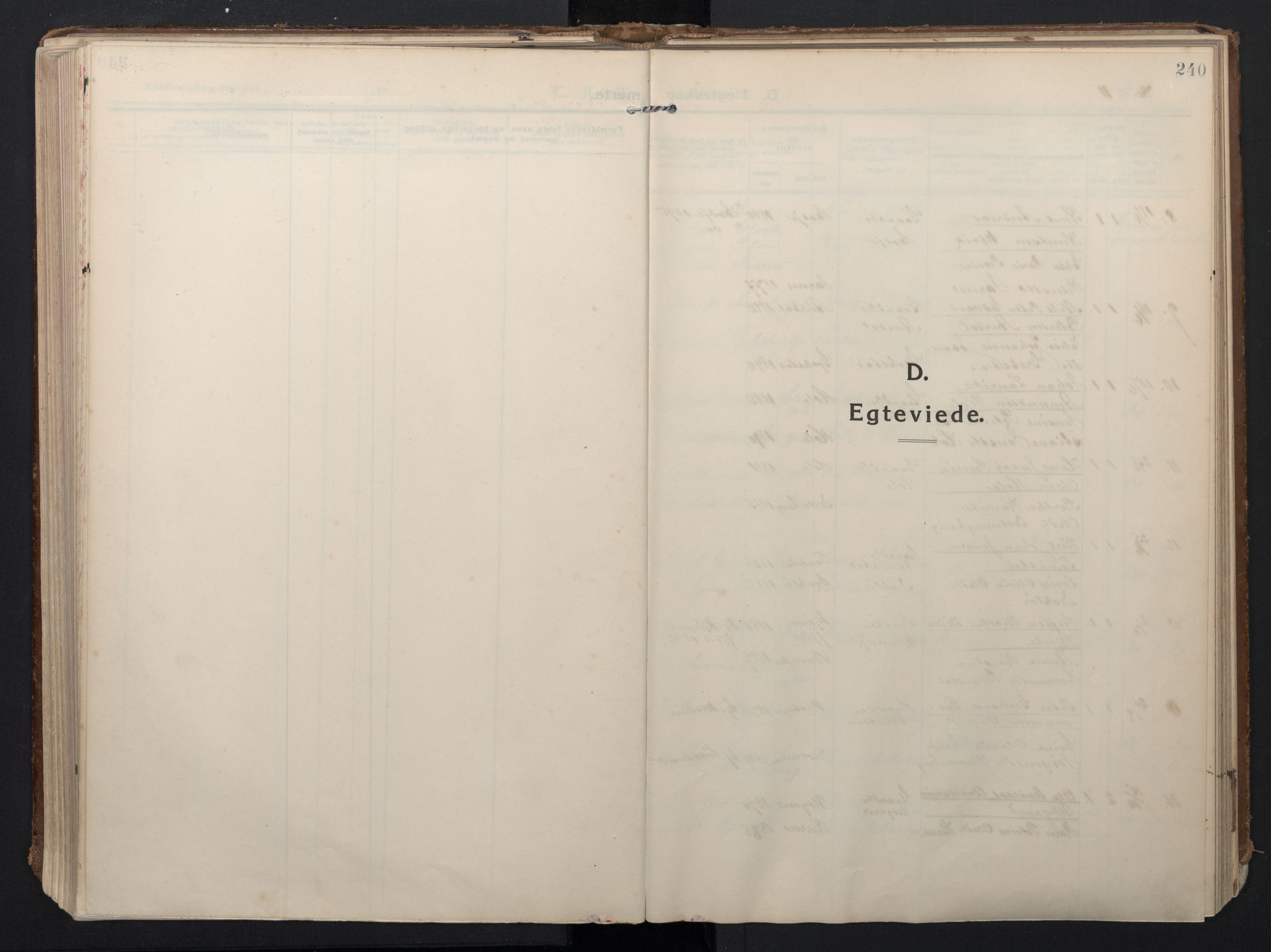 Ministerialprotokoller, klokkerbøker og fødselsregistre - Møre og Romsdal, SAT/A-1454/523/L0337: Parish register (official) no. 523A04, 1911-1929, p. 240