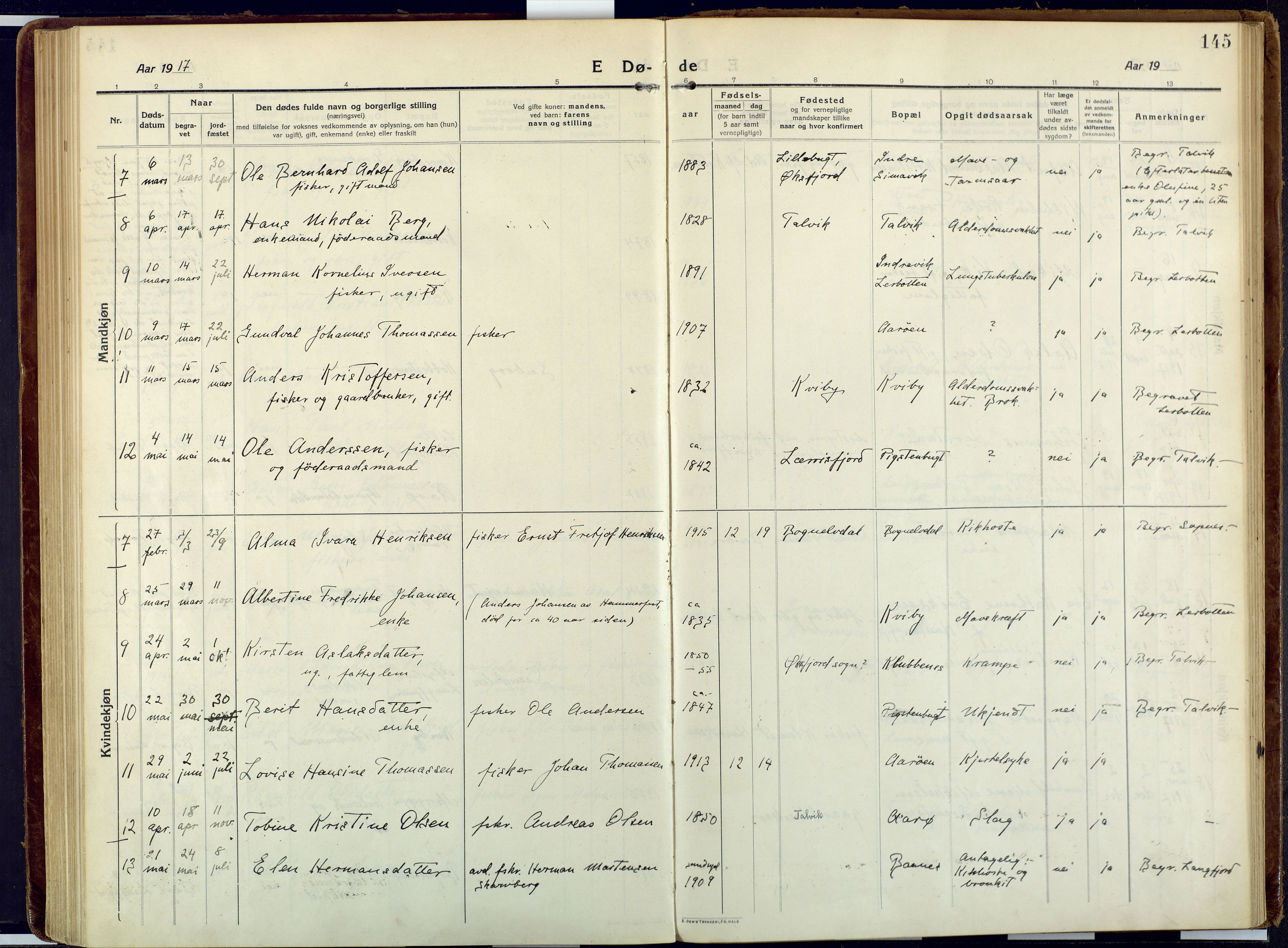 Talvik sokneprestkontor, SATØ/S-1337/H/Ha/L0018kirke: Parish register (official) no. 18, 1915-1924, p. 145