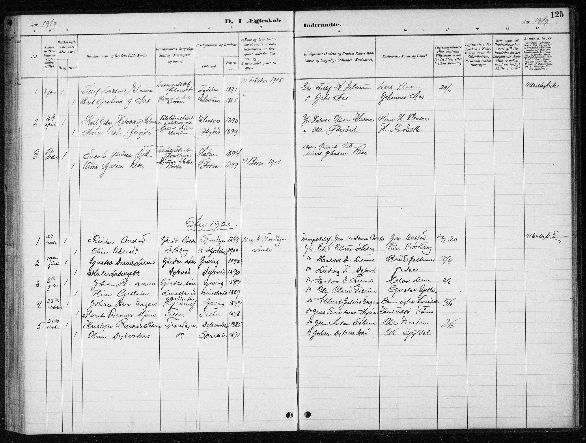 Ministerialprotokoller, klokkerbøker og fødselsregistre - Nord-Trøndelag, SAT/A-1458/710/L0096: Parish register (copy) no. 710C01, 1892-1925, p. 125