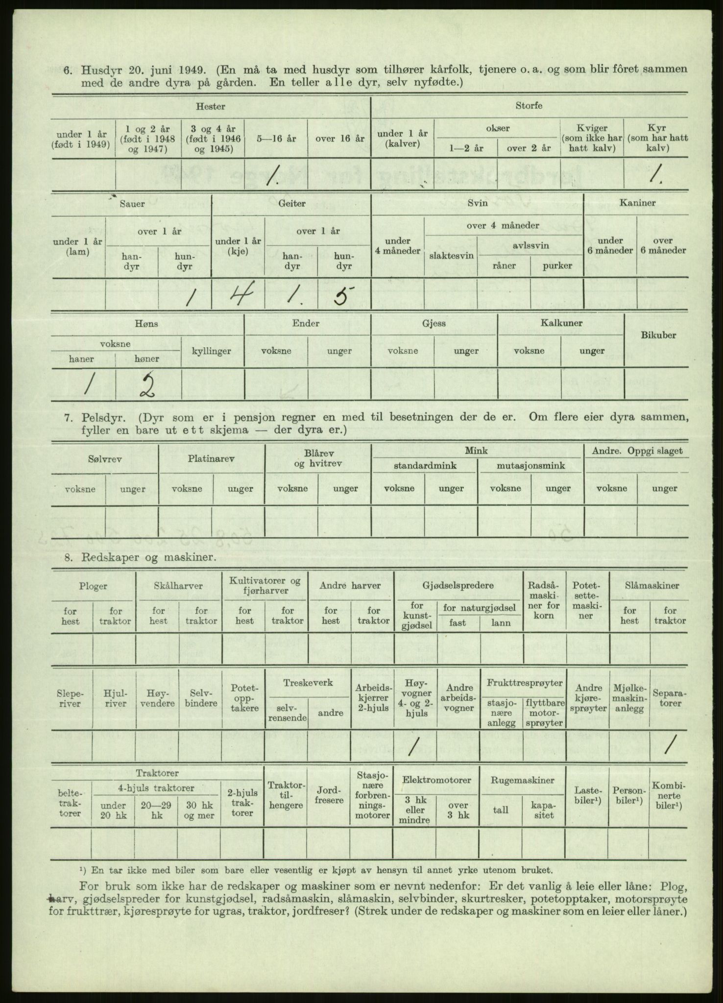 Statistisk sentralbyrå, Næringsøkonomiske emner, Jordbruk, skogbruk, jakt, fiske og fangst, AV/RA-S-2234/G/Gc/L0438: Troms: Salangen og Bardu, 1949, p. 1466