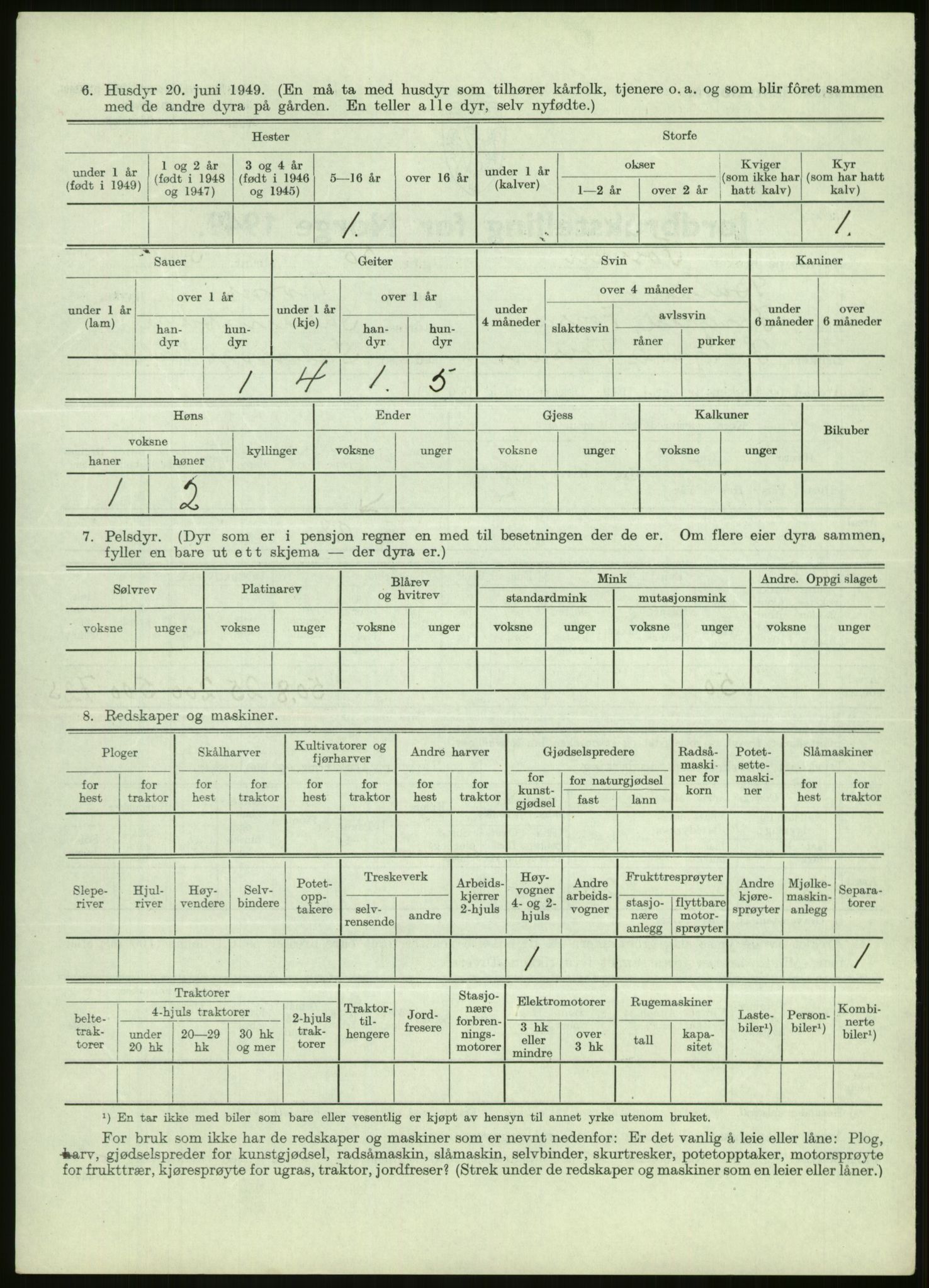 Statistisk sentralbyrå, Næringsøkonomiske emner, Jordbruk, skogbruk, jakt, fiske og fangst, AV/RA-S-2234/G/Gc/L0438: Troms: Salangen og Bardu, 1949, p. 1466