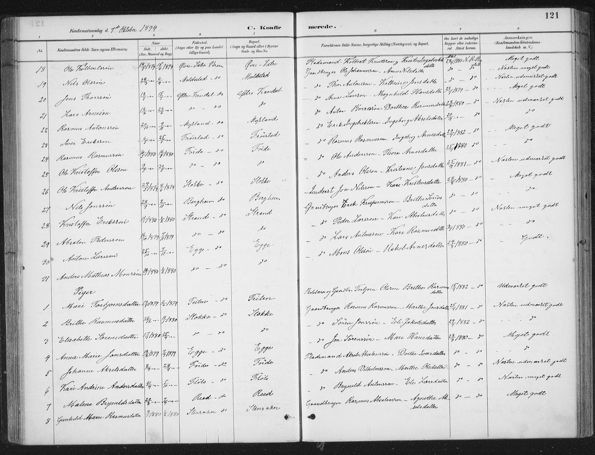 Gloppen sokneprestembete, AV/SAB-A-80101/H/Haa/Haac/L0002: Parish register (official) no. C  2, 1887-1904, p. 121