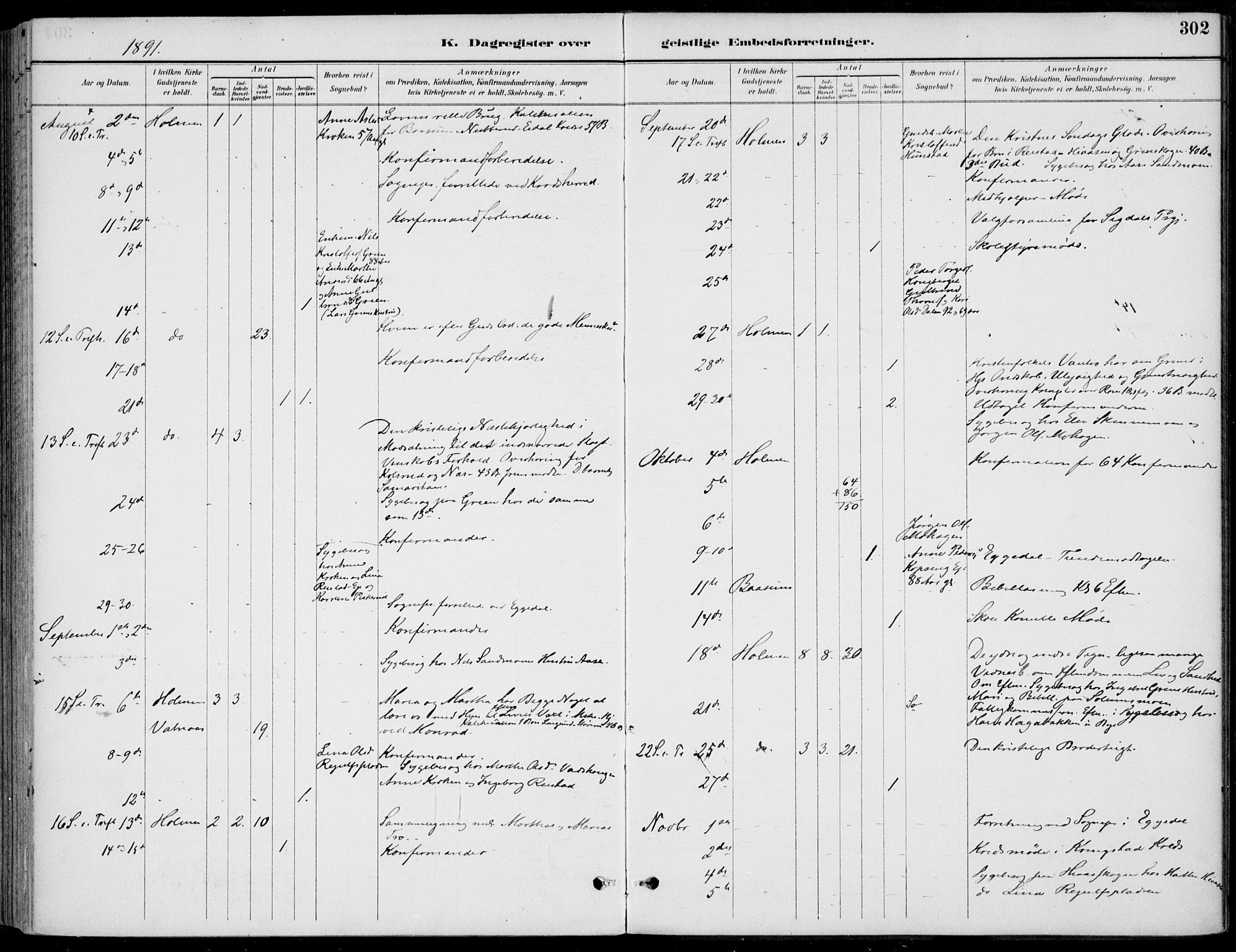 Sigdal kirkebøker, AV/SAKO-A-245/F/Fb/L0001: Parish register (official) no. II 1, 1888-1900, p. 302