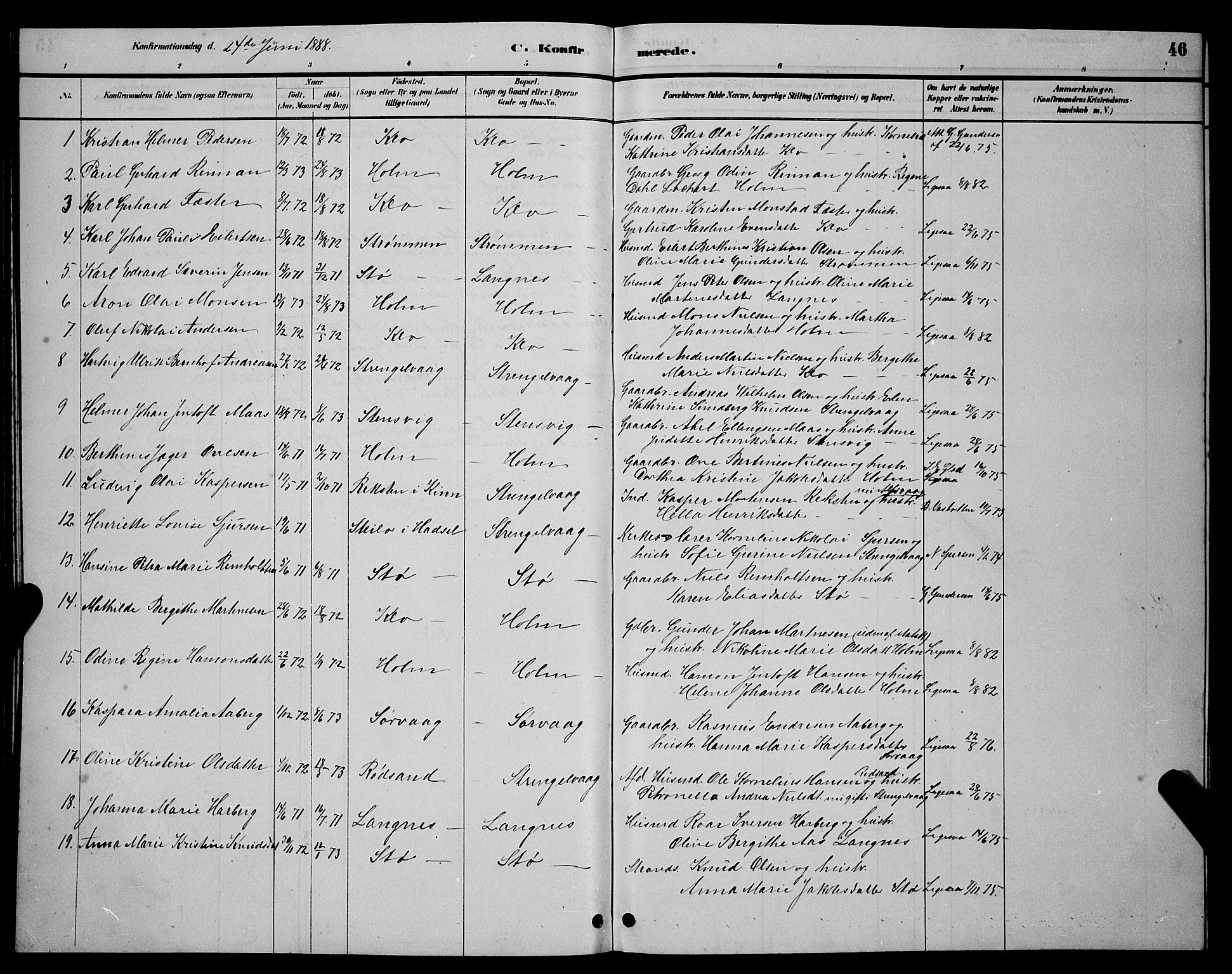 Ministerialprotokoller, klokkerbøker og fødselsregistre - Nordland, AV/SAT-A-1459/894/L1360: Parish register (copy) no. 894C03, 1885-1888, p. 46