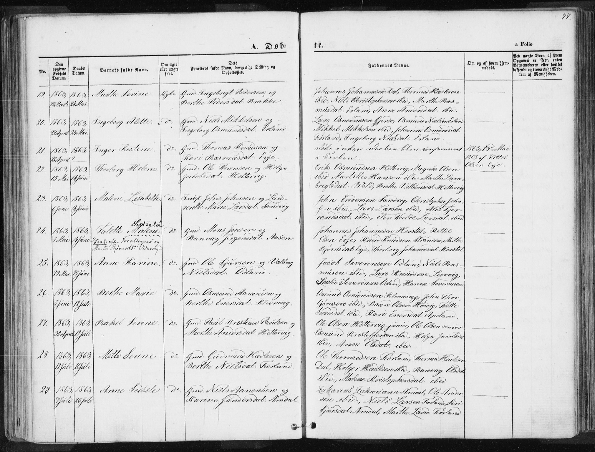 Tysvær sokneprestkontor, AV/SAST-A -101864/H/Ha/Haa/L0003: Parish register (official) no. A 3, 1856-1865, p. 77