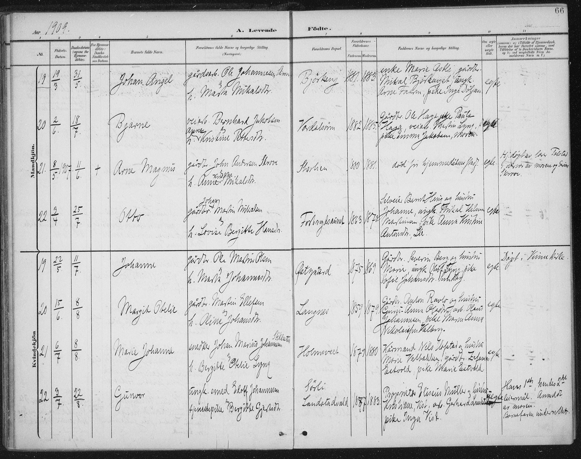 Ministerialprotokoller, klokkerbøker og fødselsregistre - Nord-Trøndelag, AV/SAT-A-1458/723/L0246: Parish register (official) no. 723A15, 1900-1917, p. 66