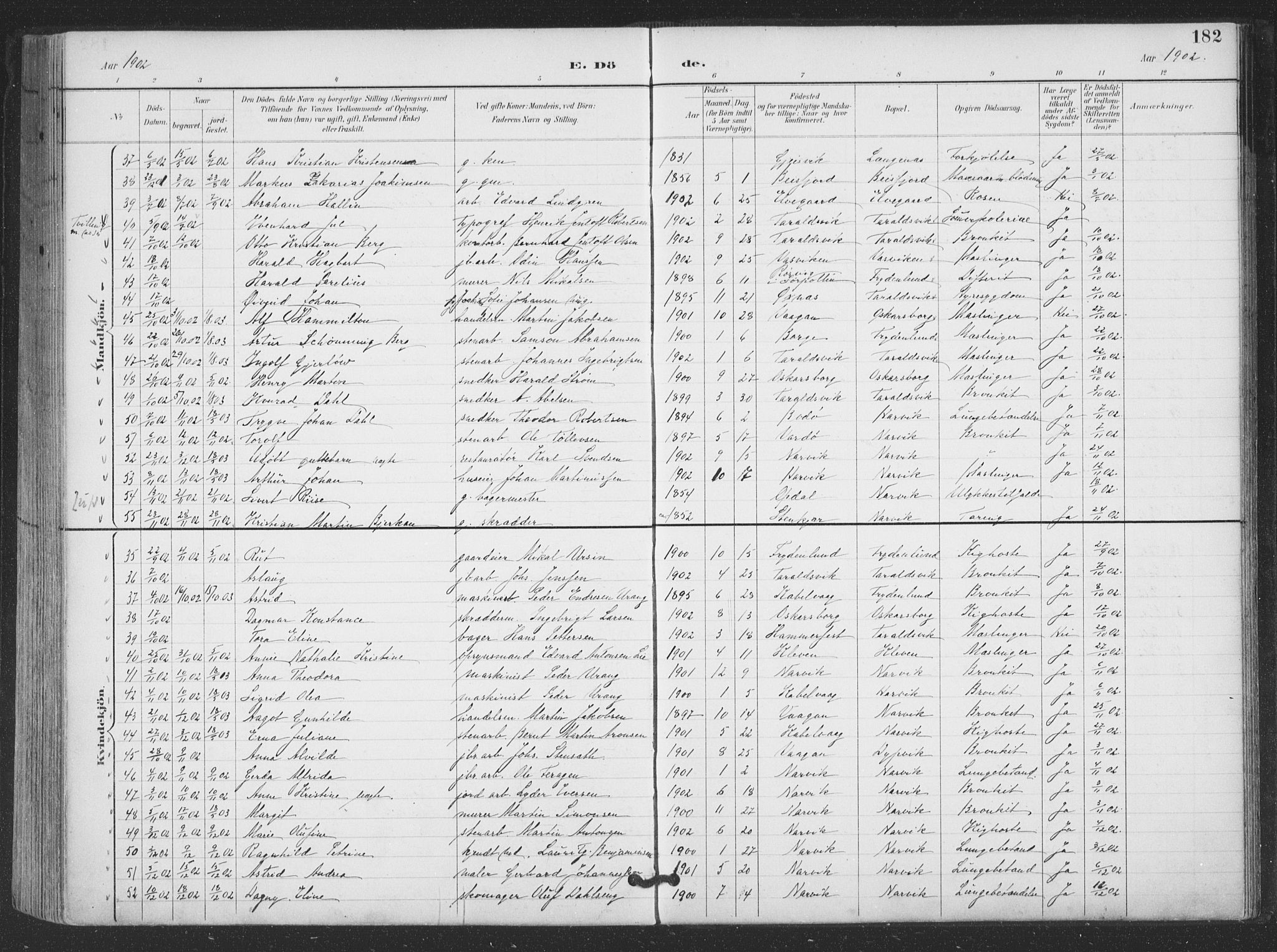 Ministerialprotokoller, klokkerbøker og fødselsregistre - Nordland, SAT/A-1459/866/L0939: Parish register (official) no. 866A02, 1894-1906, p. 182
