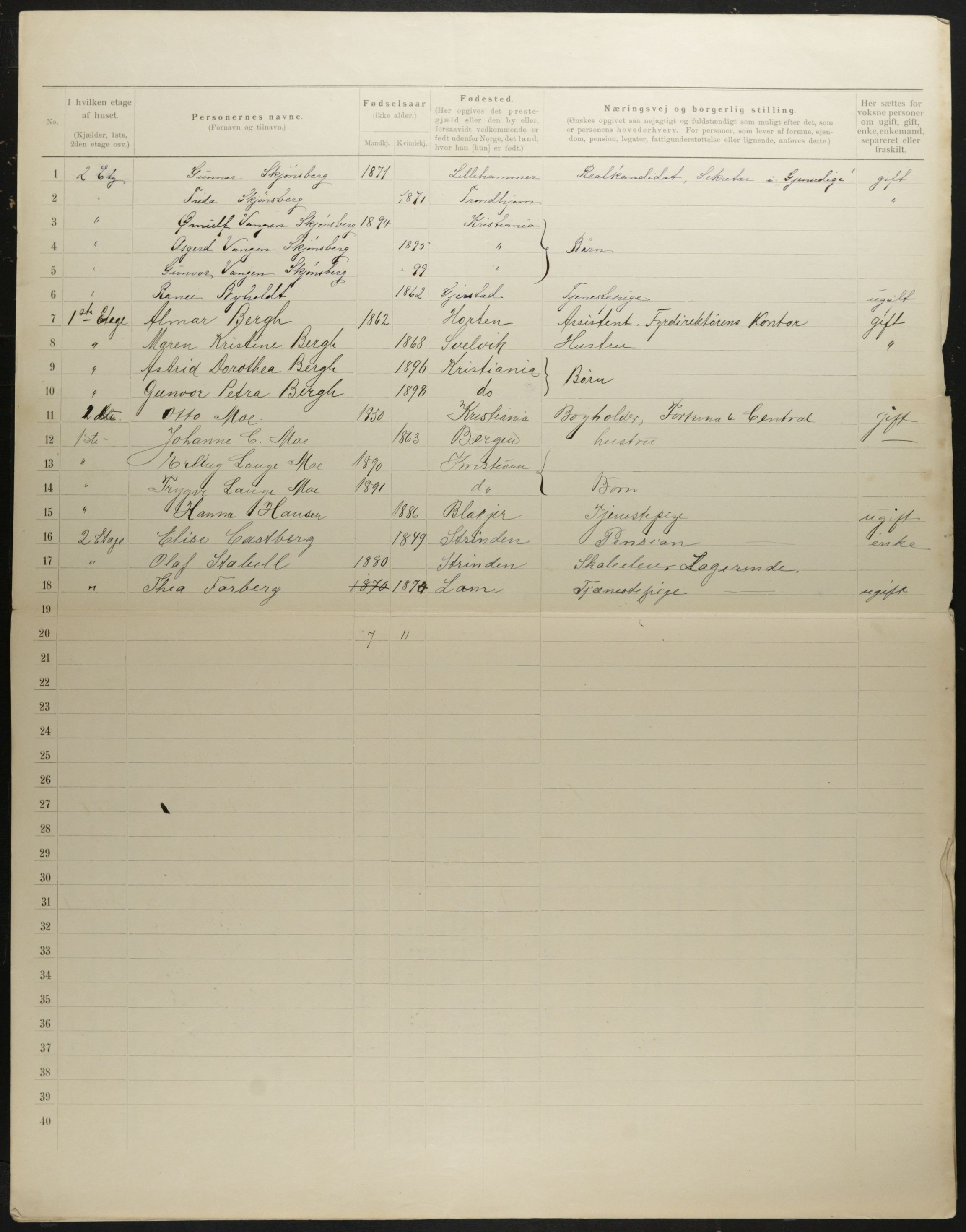 OBA, Municipal Census 1901 for Kristiania, 1901, p. 1270