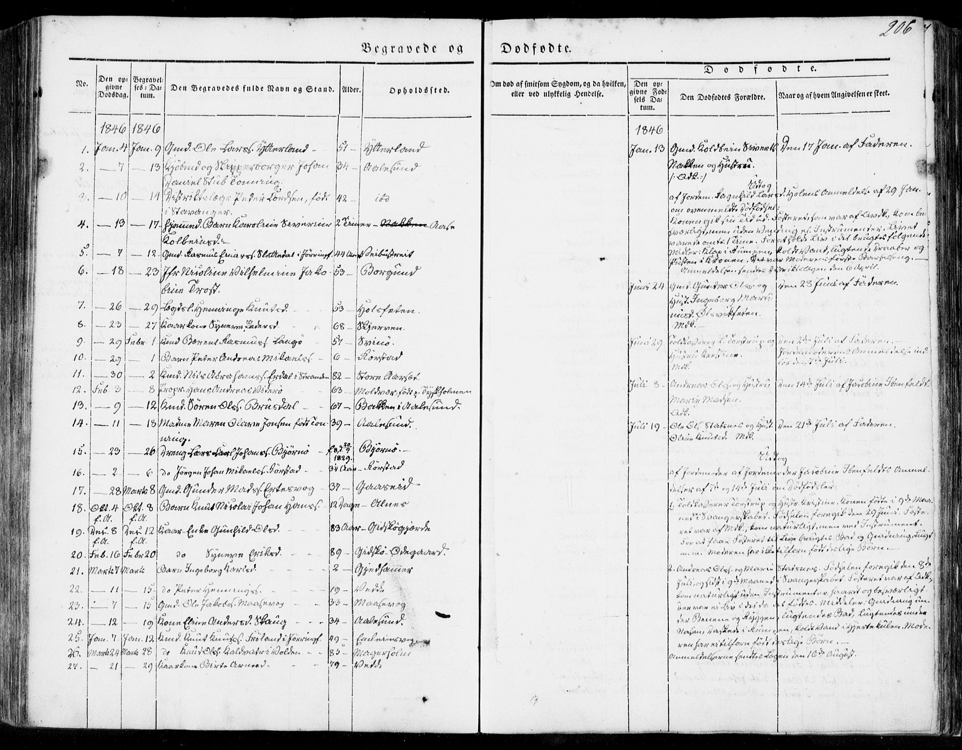 Ministerialprotokoller, klokkerbøker og fødselsregistre - Møre og Romsdal, SAT/A-1454/528/L0396: Parish register (official) no. 528A07, 1839-1847, p. 206