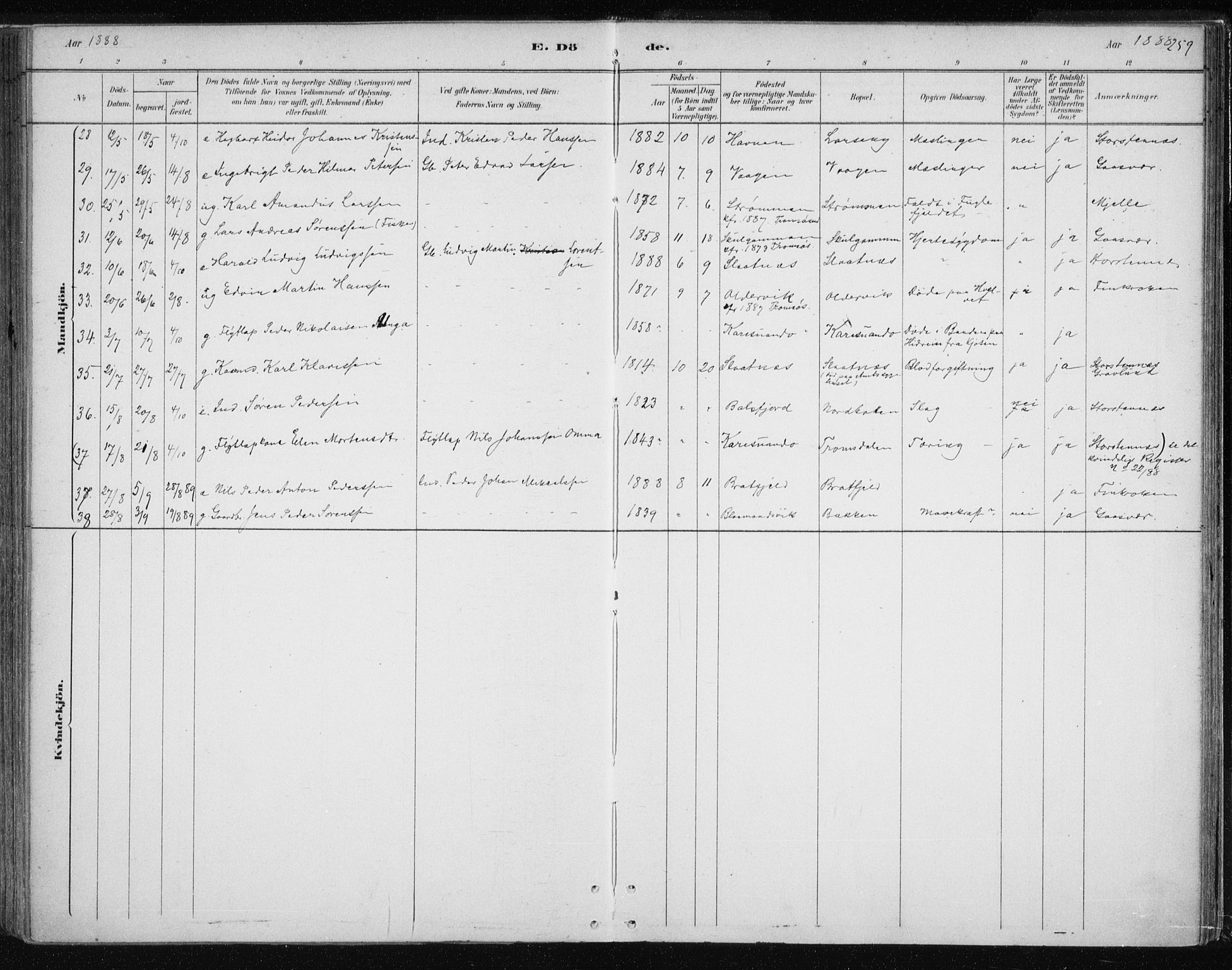 Tromsøysund sokneprestkontor, SATØ/S-1304/G/Ga/L0004kirke: Parish register (official) no. 4, 1880-1888, p. 259