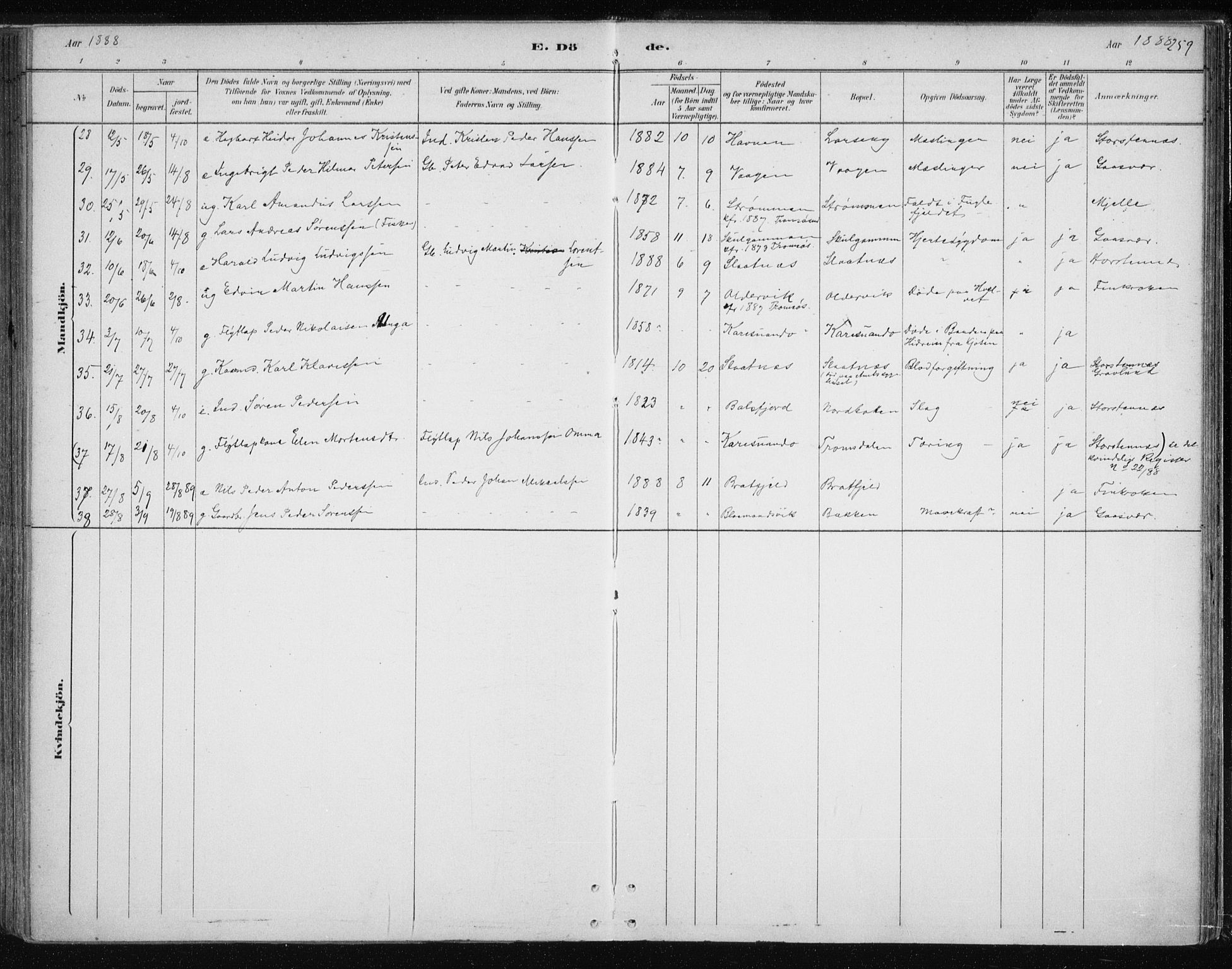 Tromsøysund sokneprestkontor, AV/SATØ-S-1304/G/Ga/L0004kirke: Parish register (official) no. 4, 1880-1888, p. 259