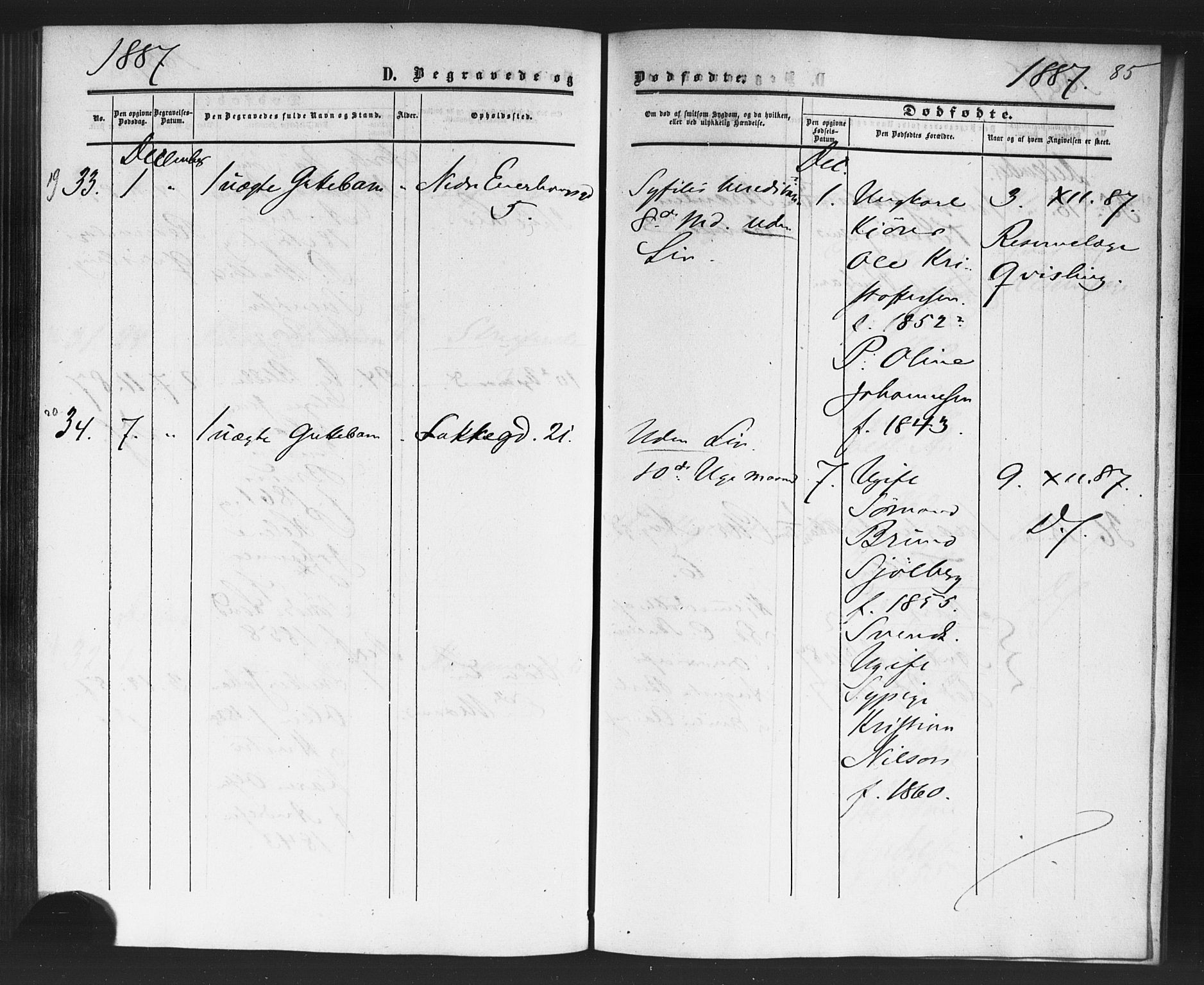 Rikshospitalet prestekontor Kirkebøker, AV/SAO-A-10309b/F/L0005: Parish register (official) no. 5, 1859-1887, p. 85