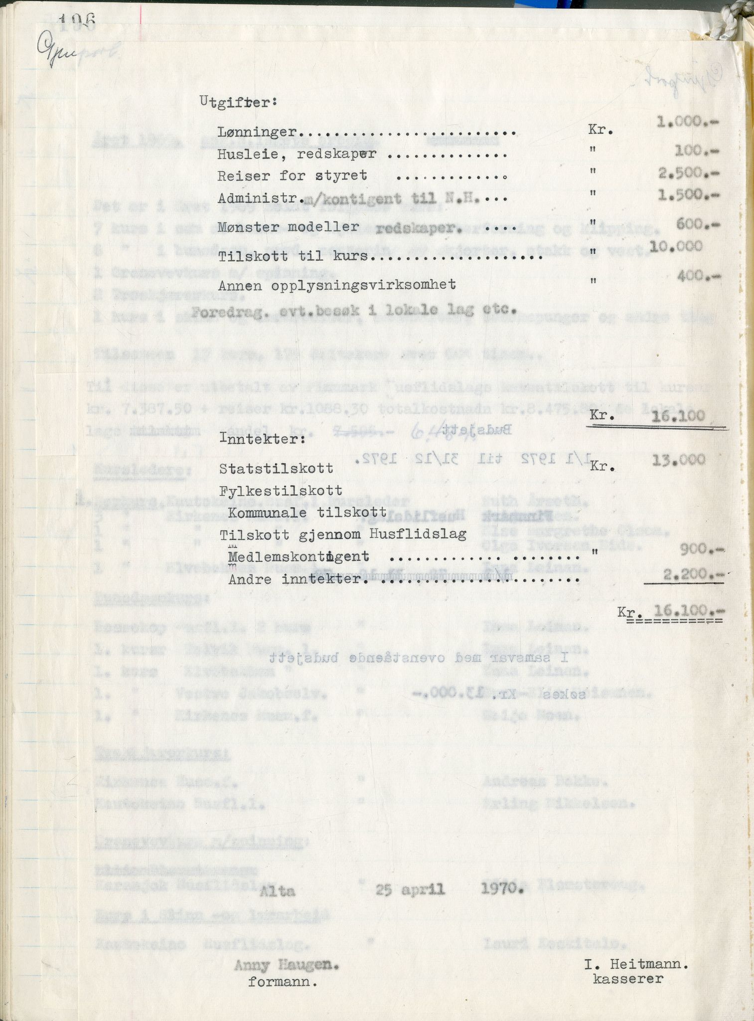 Finnmark Husflidslag, FMFB/A-1134/A/L0001: Møtebok, 1948-1970, p. 201