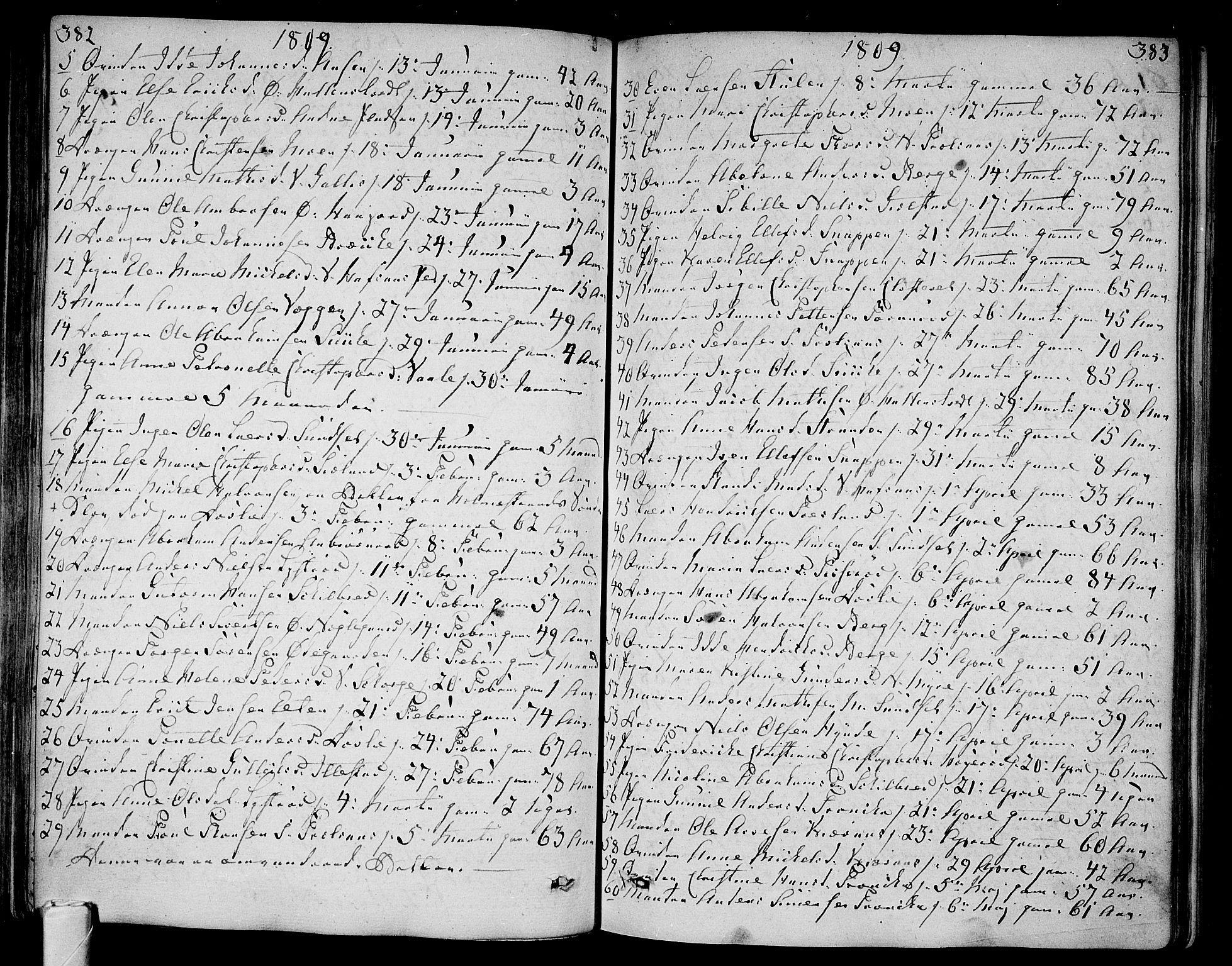 Andebu kirkebøker, AV/SAKO-A-336/F/Fa/L0003: Parish register (official) no. 3 /1, 1803-1828, p. 382-383