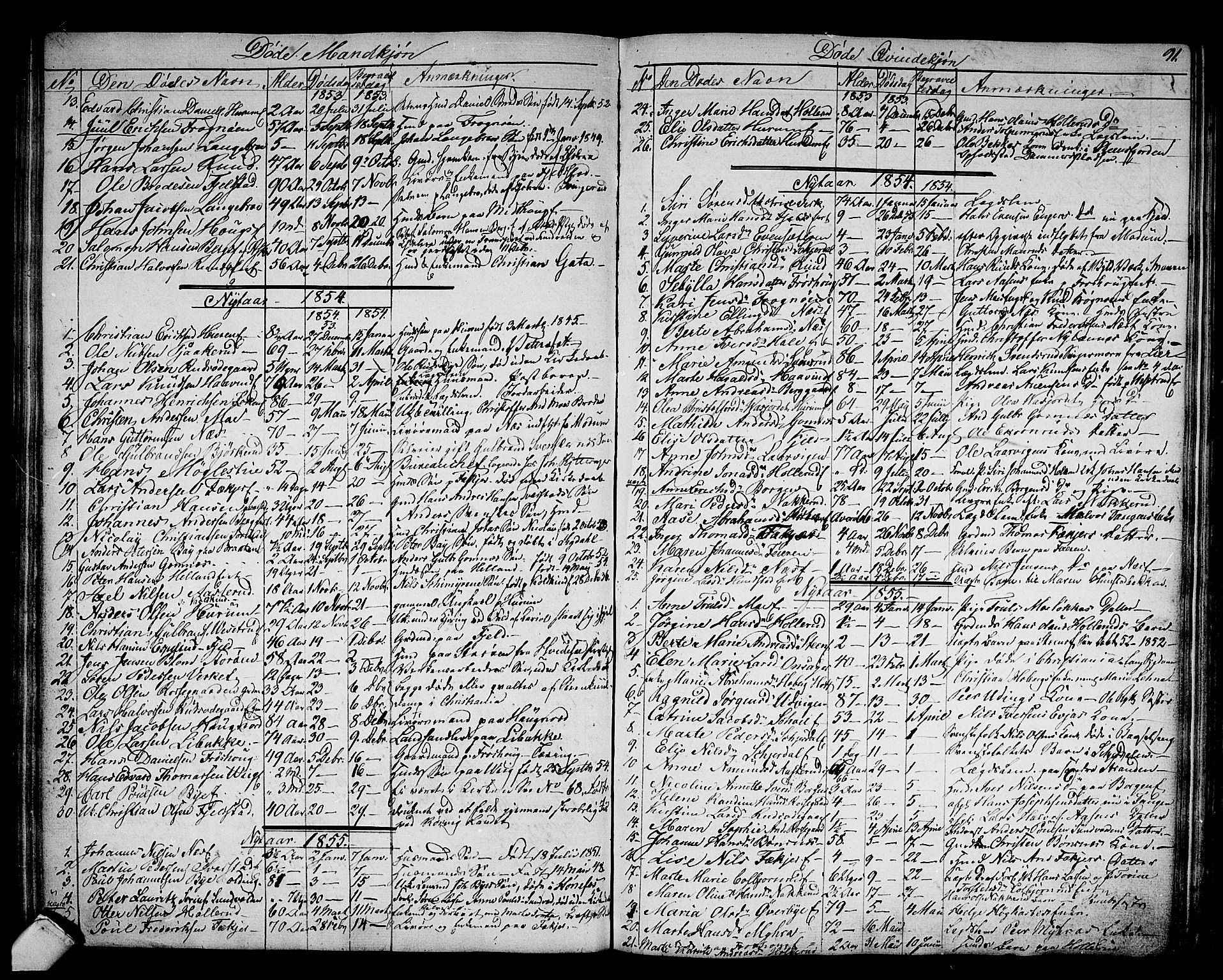 Hole kirkebøker, AV/SAKO-A-228/G/Ga/L0002: Parish register (copy) no. I 2, 1842-1878, p. 91