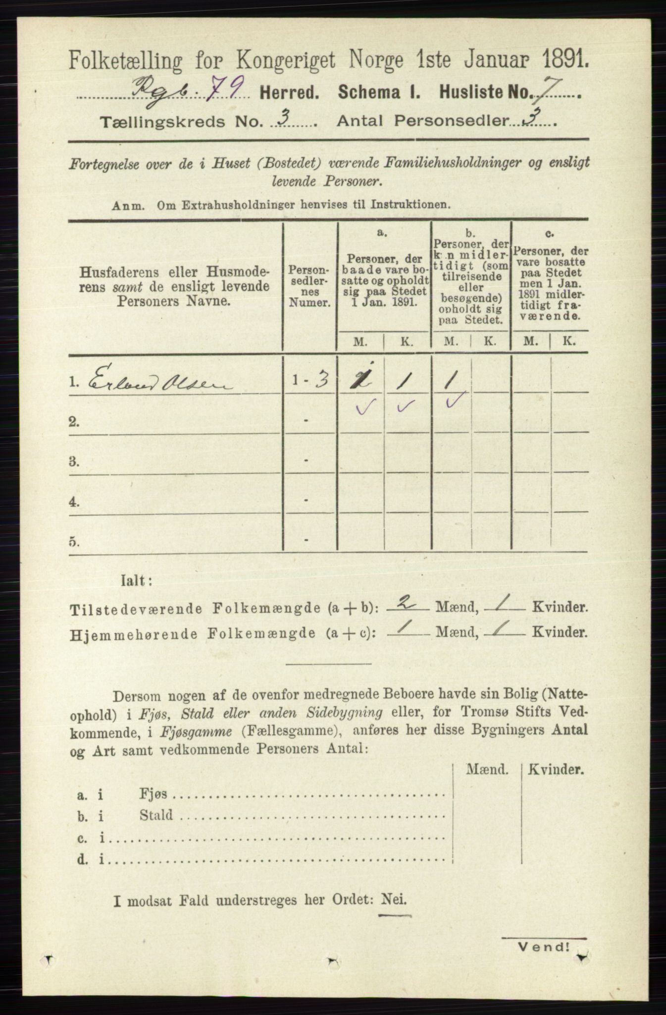 RA, 1891 census for 0520 Ringebu, 1891, p. 633