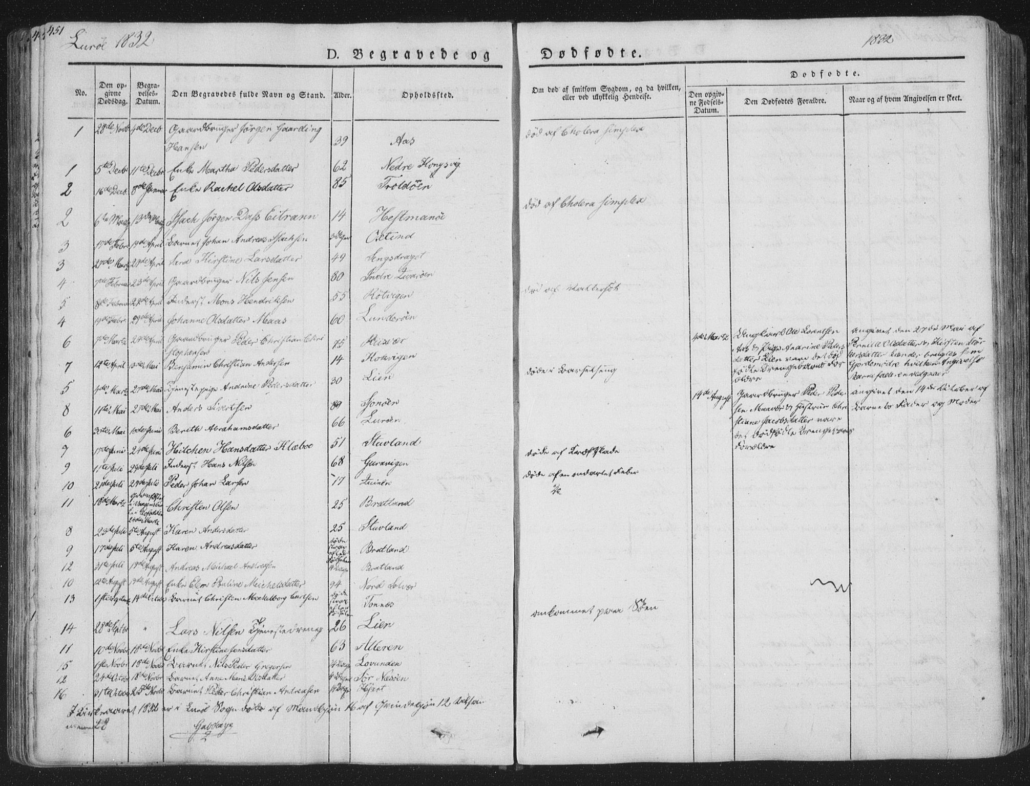 Ministerialprotokoller, klokkerbøker og fødselsregistre - Nordland, AV/SAT-A-1459/839/L0566: Parish register (official) no. 839A03, 1825-1862, p. 451