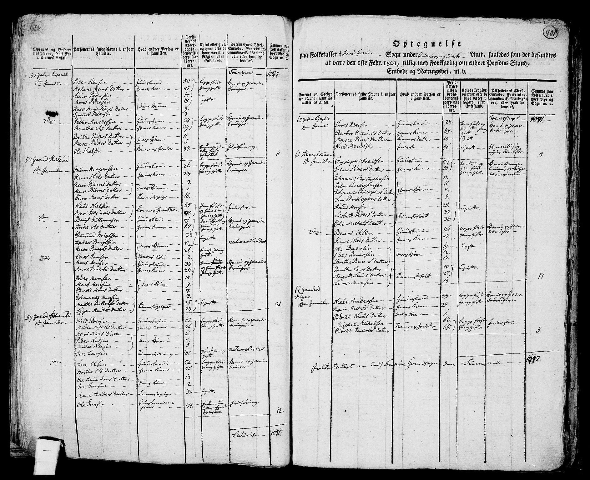 RA, 1801 census for 1249P Fana, 1801, p. 400b-401a