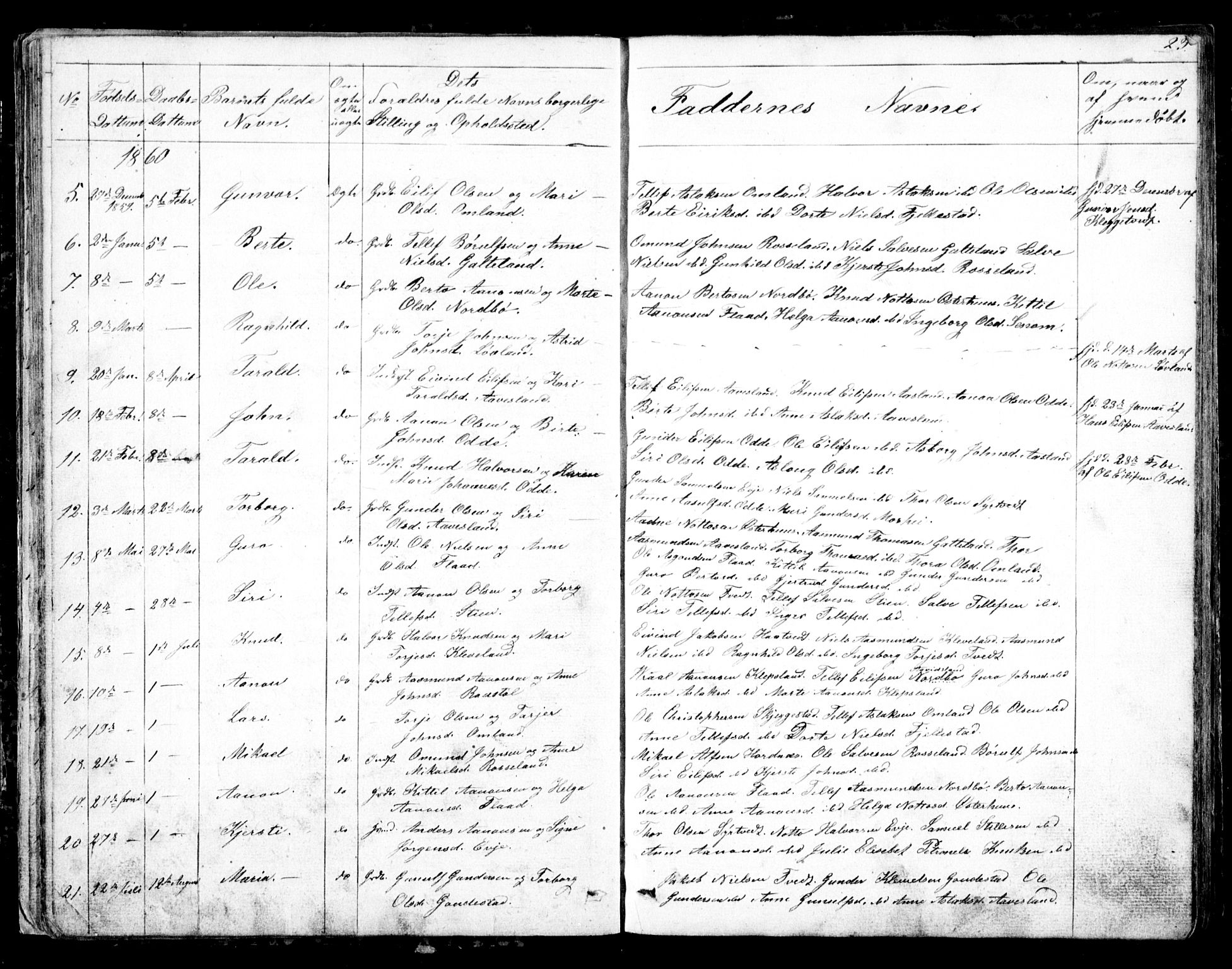 Evje sokneprestkontor, AV/SAK-1111-0008/F/Fb/Fba/L0002: Parish register (copy) no. B 2, 1849-1896, p. 23