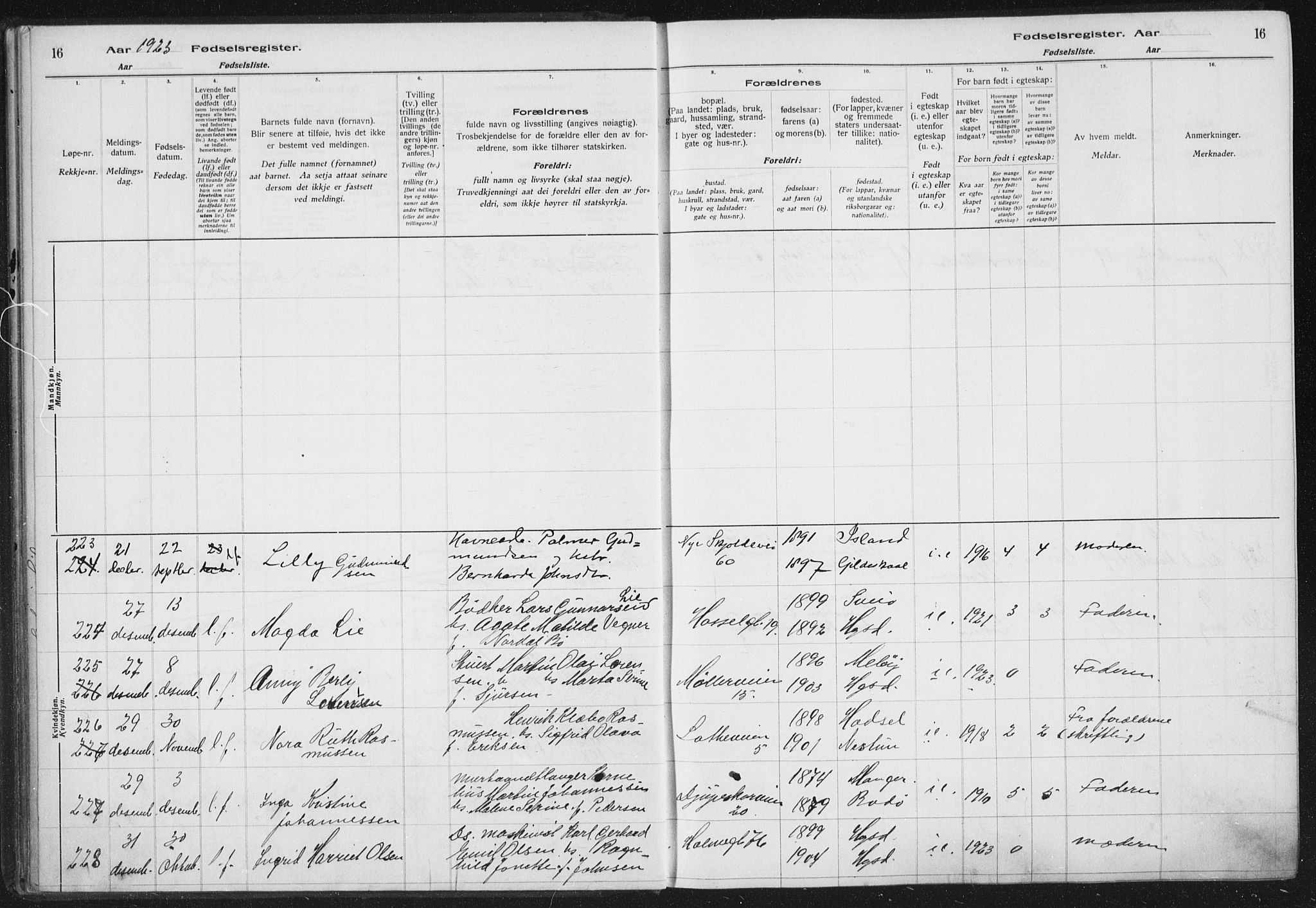 Haugesund sokneprestkontor, SAST/A -101863/I/Id/L0005: Birth register no. 3, 1923-1929, p. 16