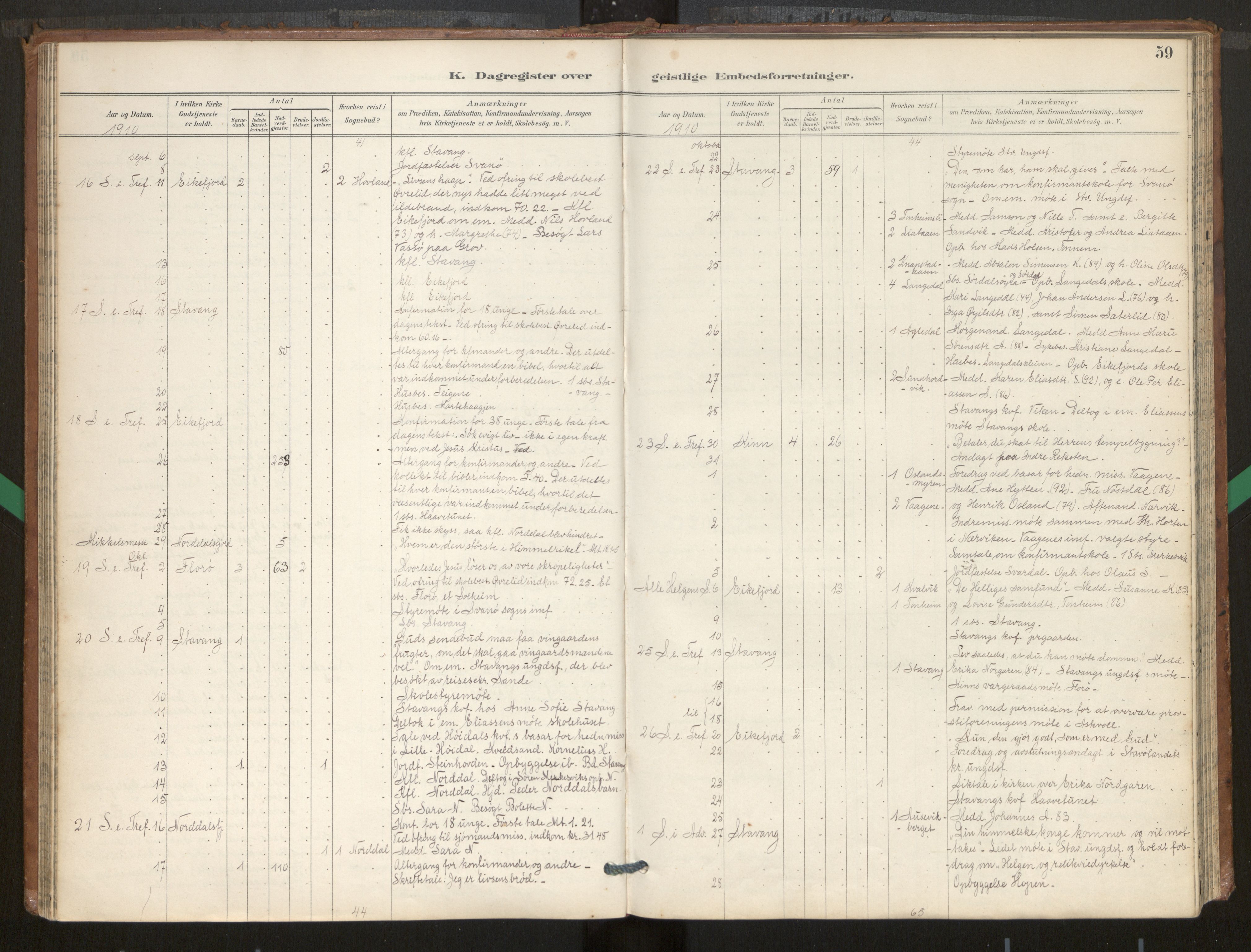 Kinn sokneprestembete, AV/SAB-A-80801/H/Hac/L0001: Diary records no. 1, 1889-1950, p. 59