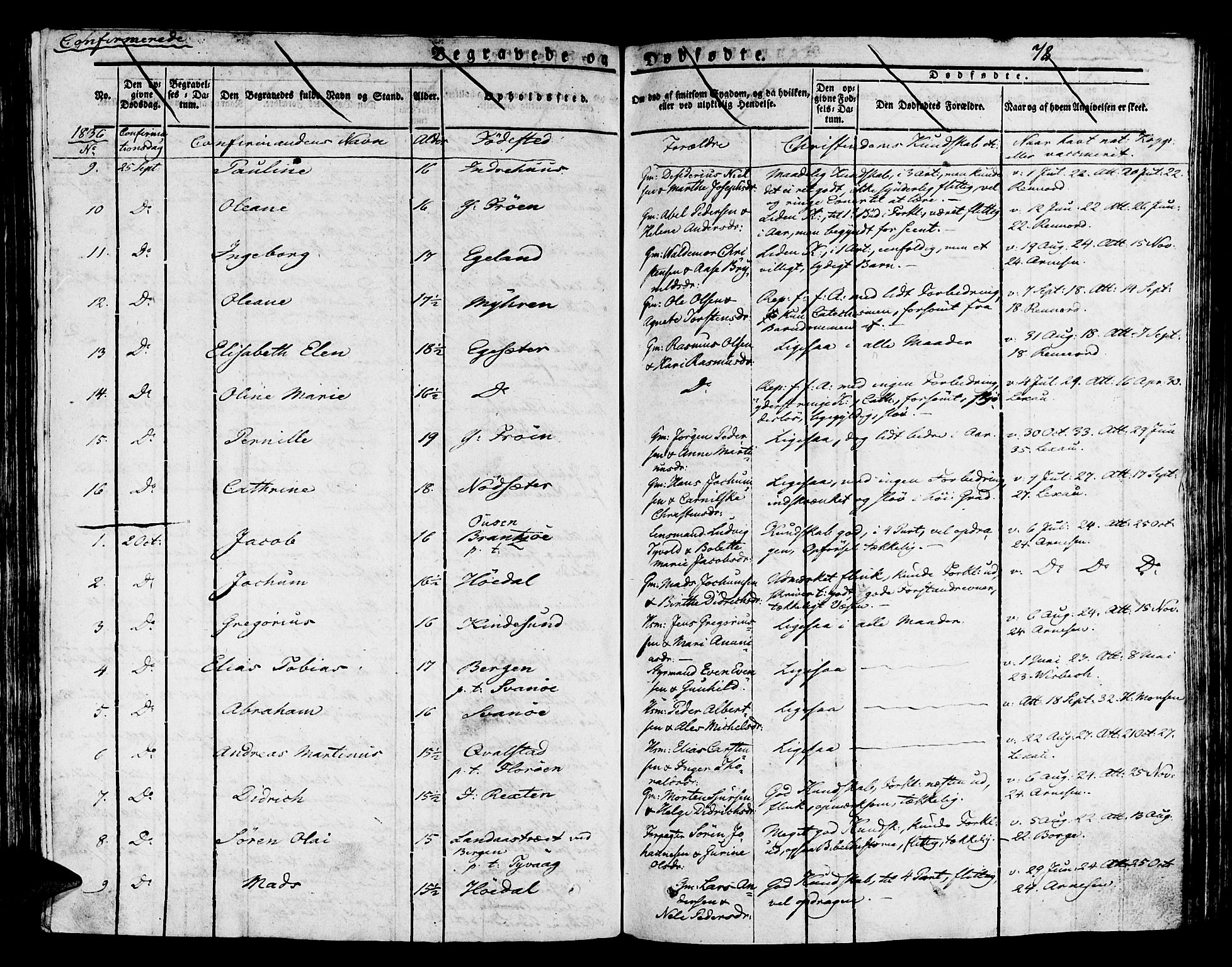 Kinn sokneprestembete, SAB/A-80801/H/Haa/Haaa/L0004/0002: Parish register (official) no. A 4II, 1822-1840, p. 78