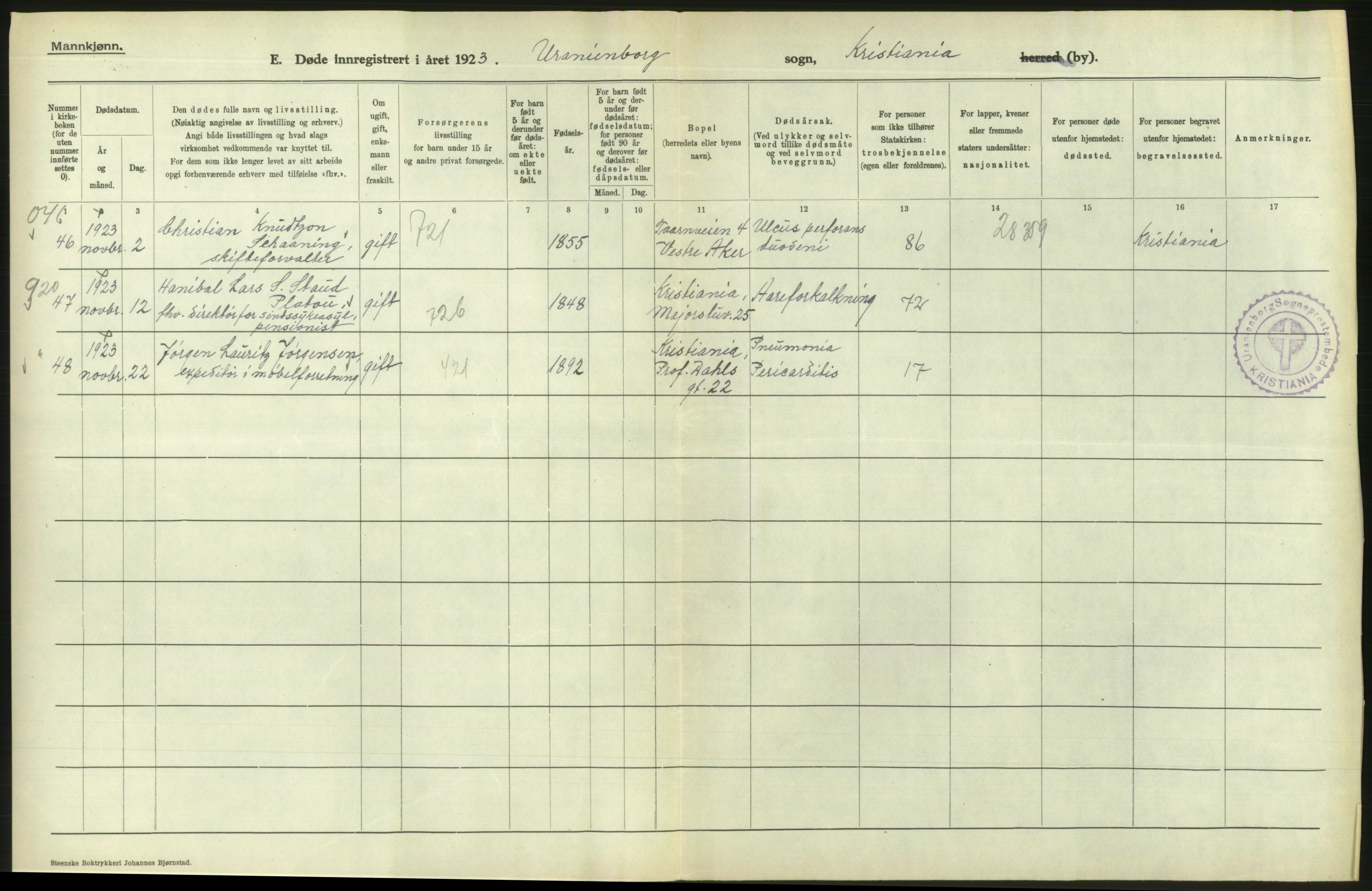 Statistisk sentralbyrå, Sosiodemografiske emner, Befolkning, AV/RA-S-2228/D/Df/Dfc/Dfcc/L0009: Kristiania: Døde, 1923, p. 370