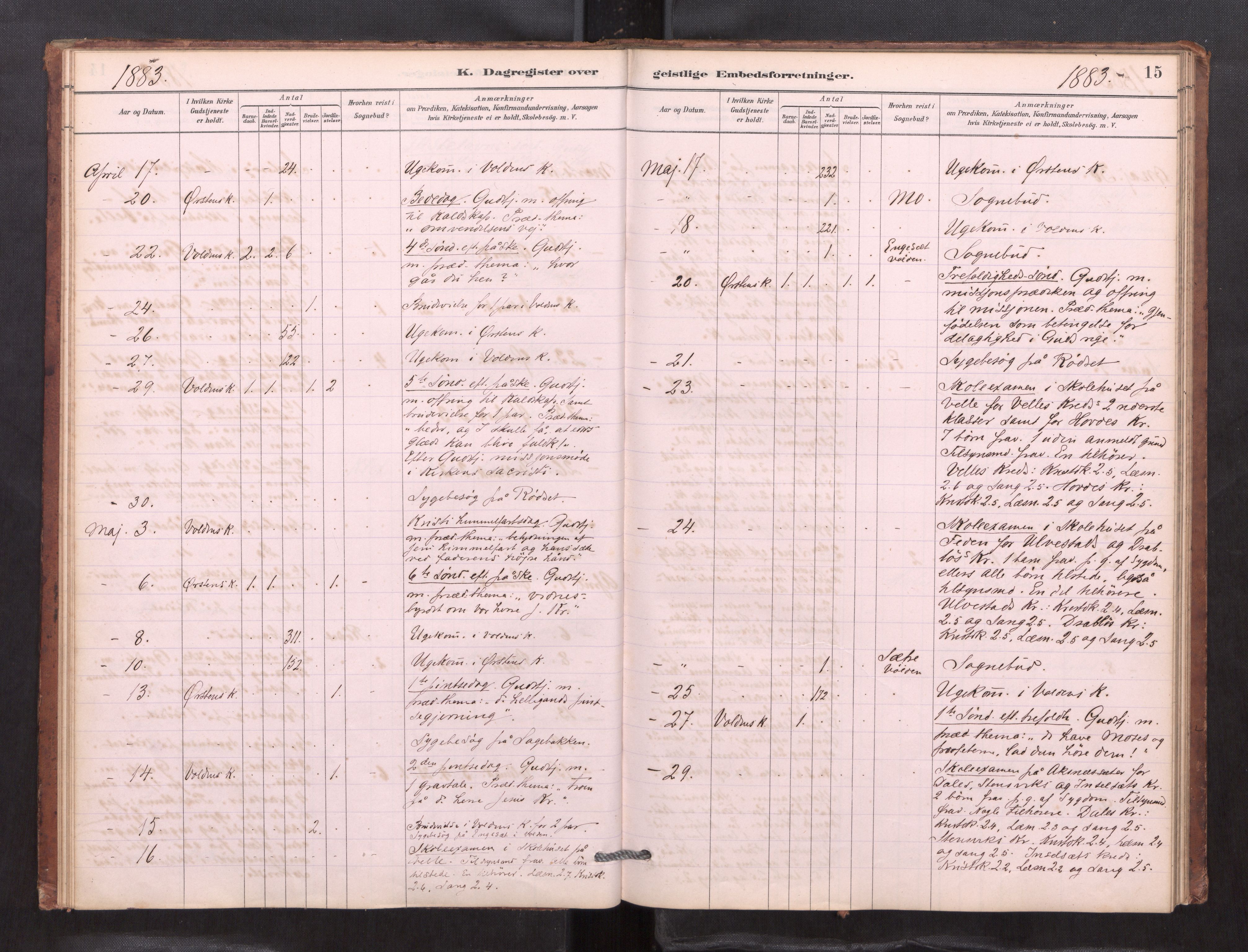 Ministerialprotokoller, klokkerbøker og fødselsregistre - Møre og Romsdal, AV/SAT-A-1454/511/L0151: Diary records no. 511---, 1881-1896, p. 15