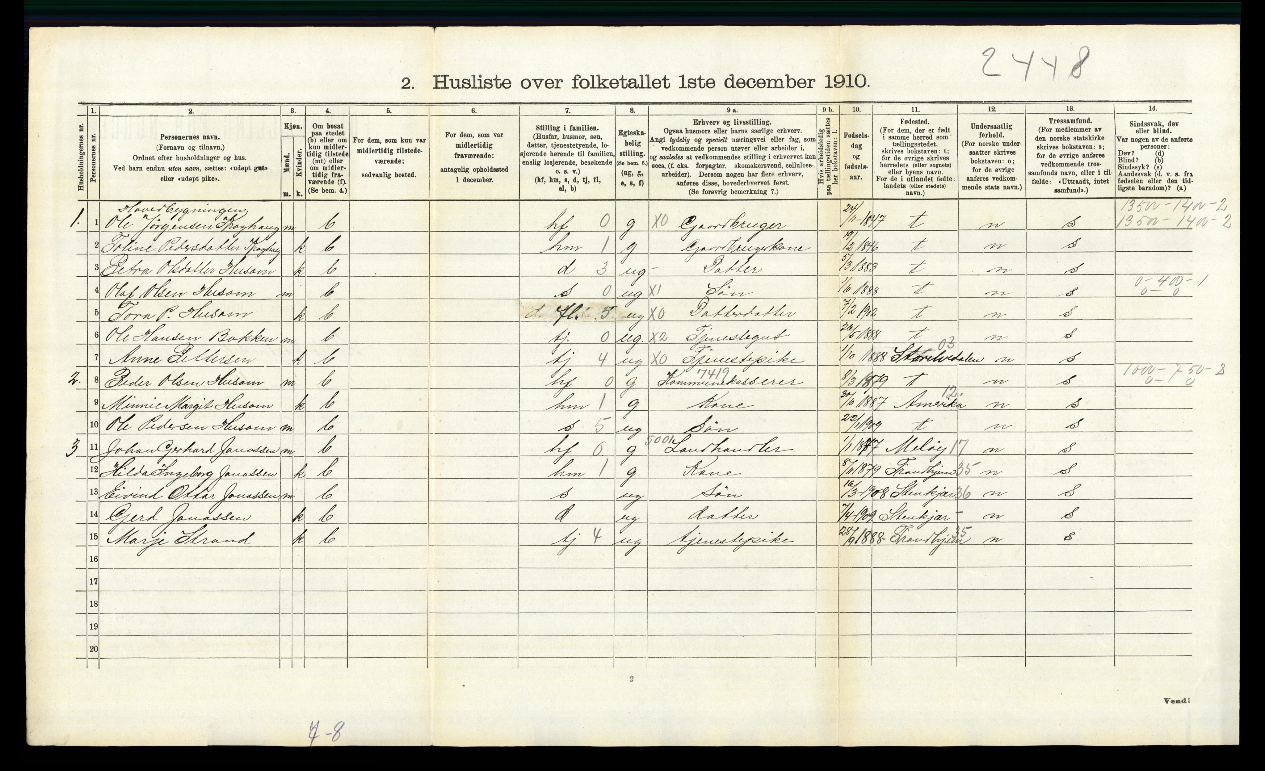 RA, 1910 census for Lille Elvedalen, 1910, p. 1216