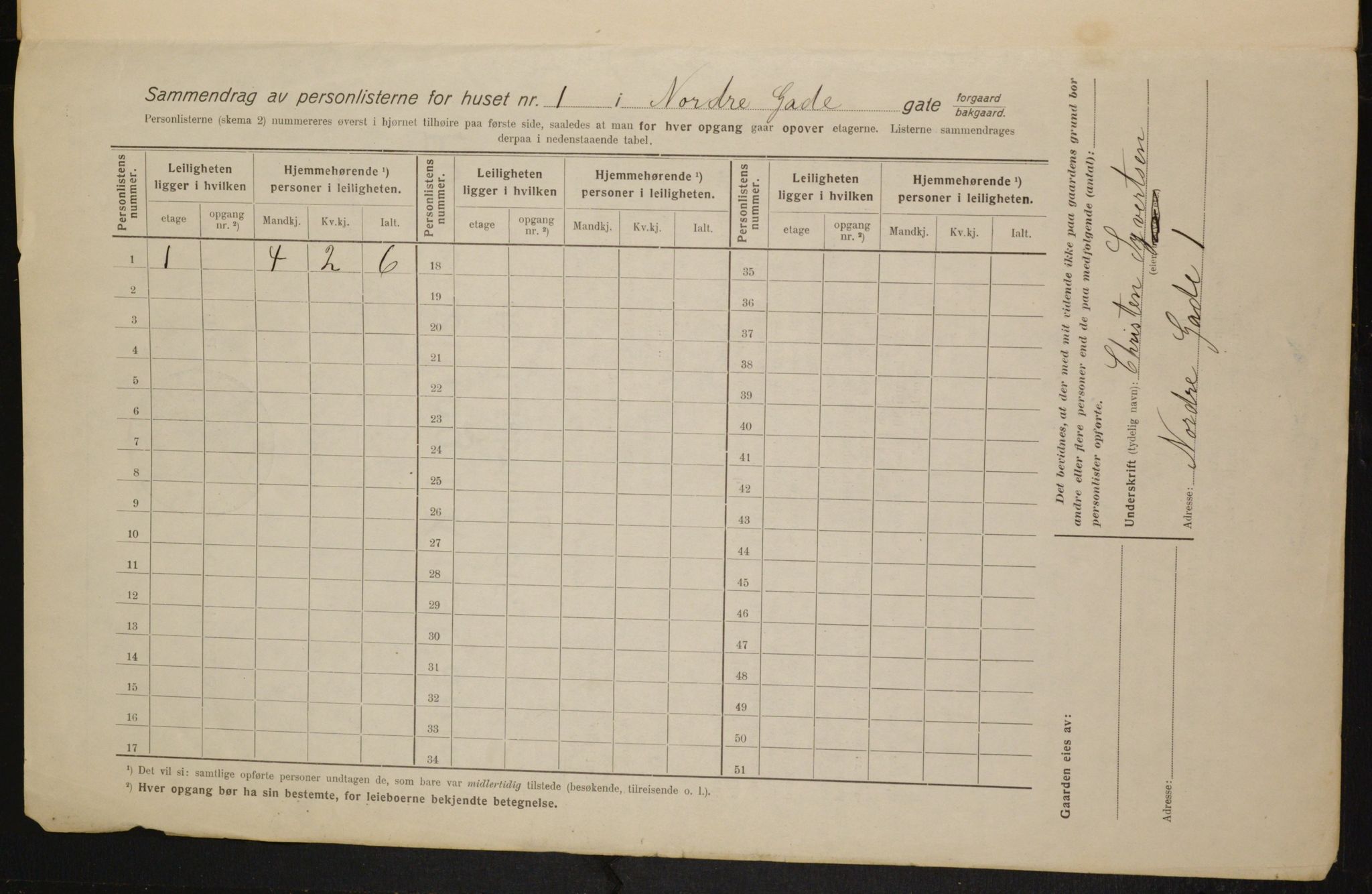 OBA, Municipal Census 1916 for Kristiania, 1916, p. 74796