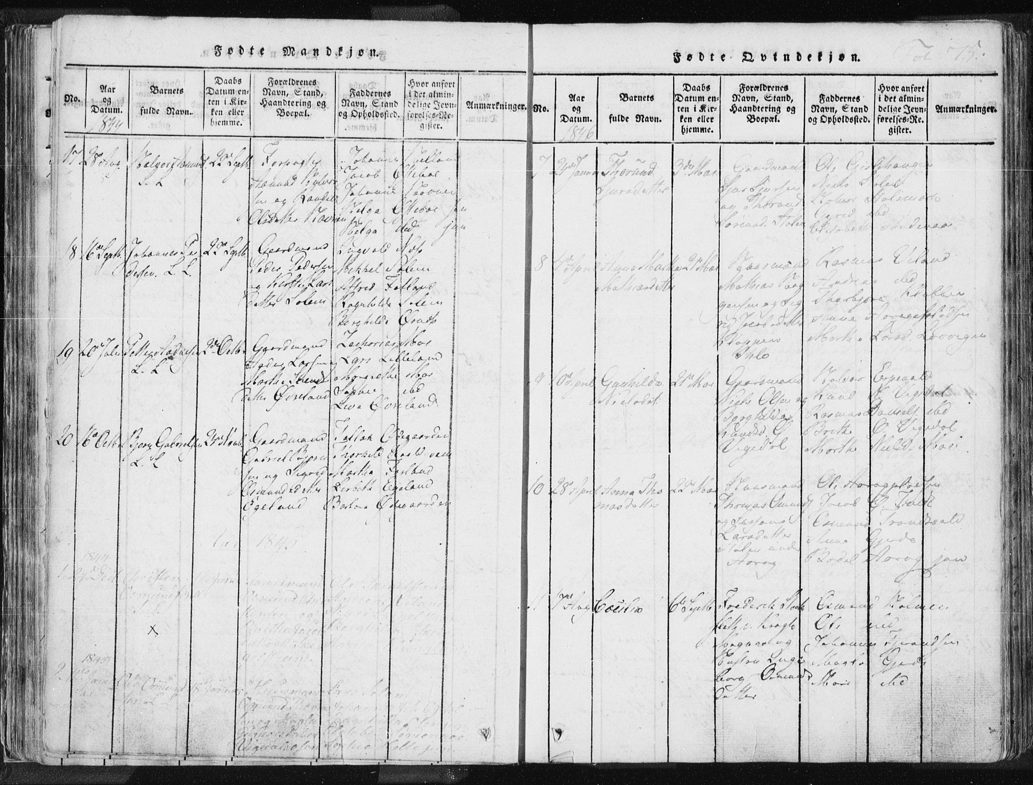 Vikedal sokneprestkontor, AV/SAST-A-101840/01/IV: Parish register (official) no. A 3, 1817-1850, p. 75