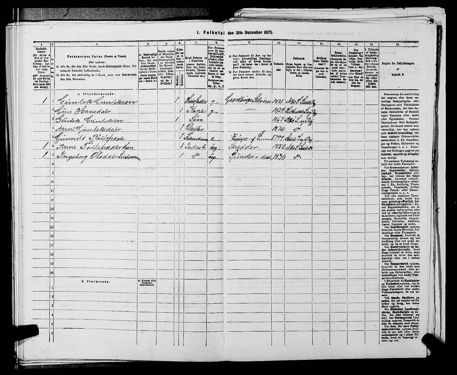 SAKO, 1875 census for 0822P Sauherad, 1875, p. 1031
