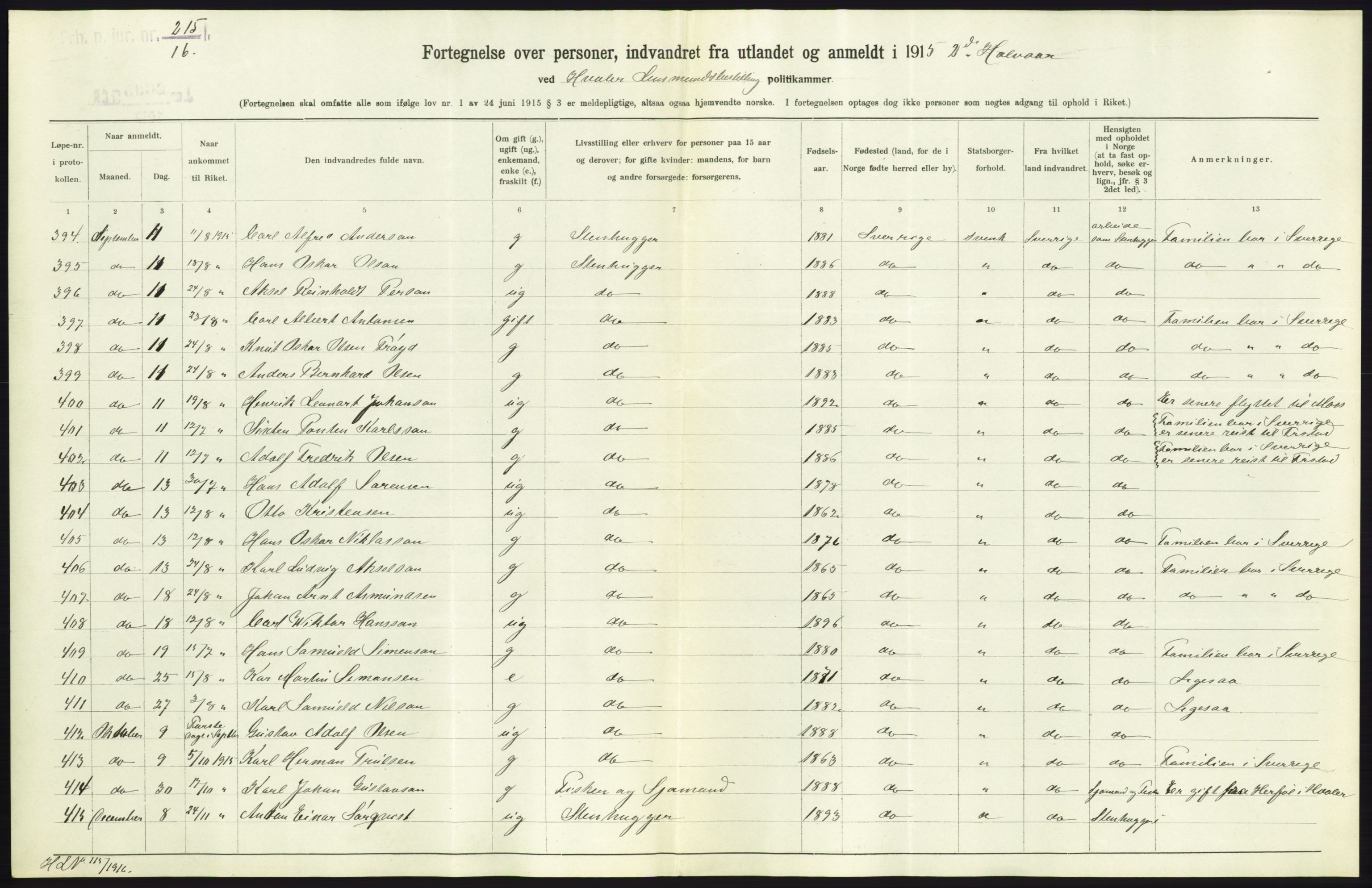 Statistisk sentralbyrå, Sosioøkonomiske emner, Folketellinger, boliger og boforhold, AV/RA-S-2231/F/Fa/L0001: Innvandring. Navn/fylkesvis, 1915, p. 225