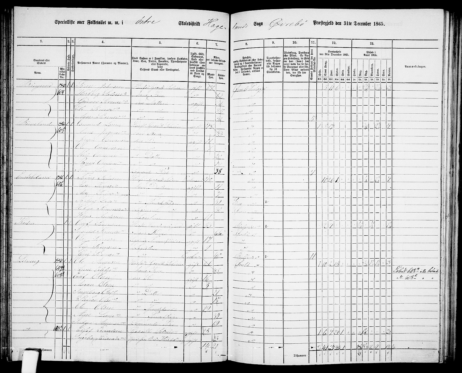 RA, 1865 census for Øvrebø, 1865, p. 73