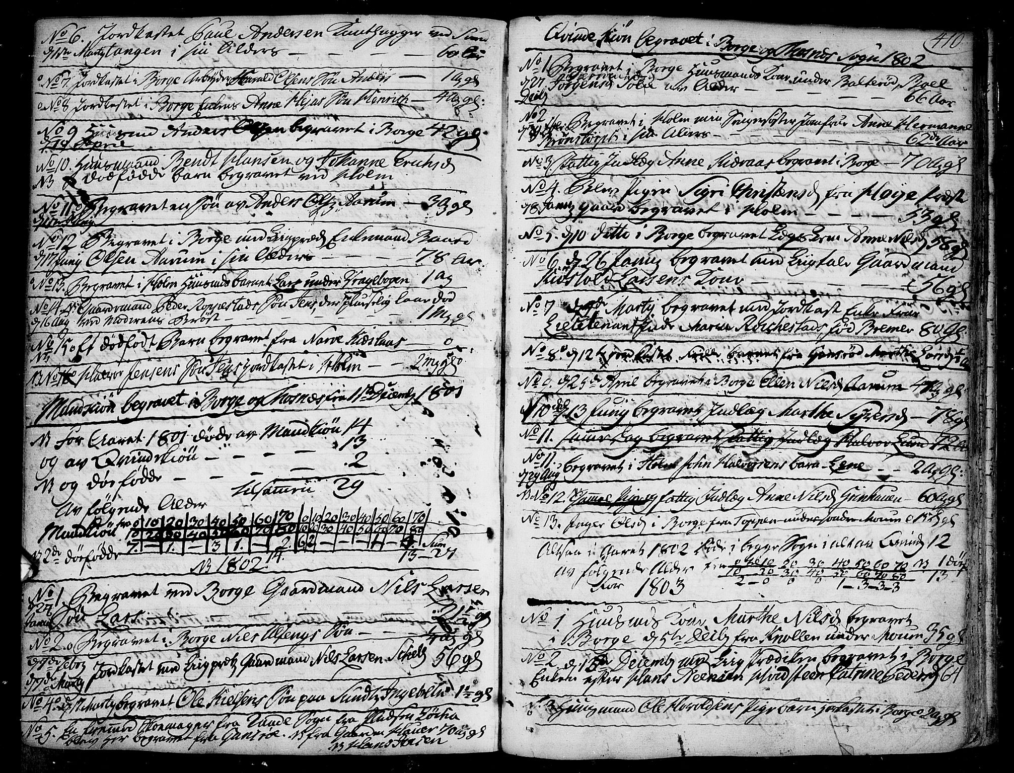 Borge prestekontor Kirkebøker, SAO/A-10903/F/Fa/L0002: Parish register (official) no. I 2, 1791-1817, p. 410