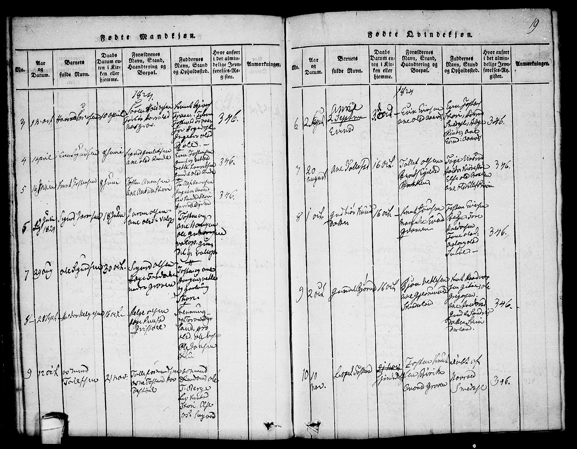 Seljord kirkebøker, SAKO/A-20/F/Fc/L0001: Parish register (official) no. III 1, 1815-1831, p. 19