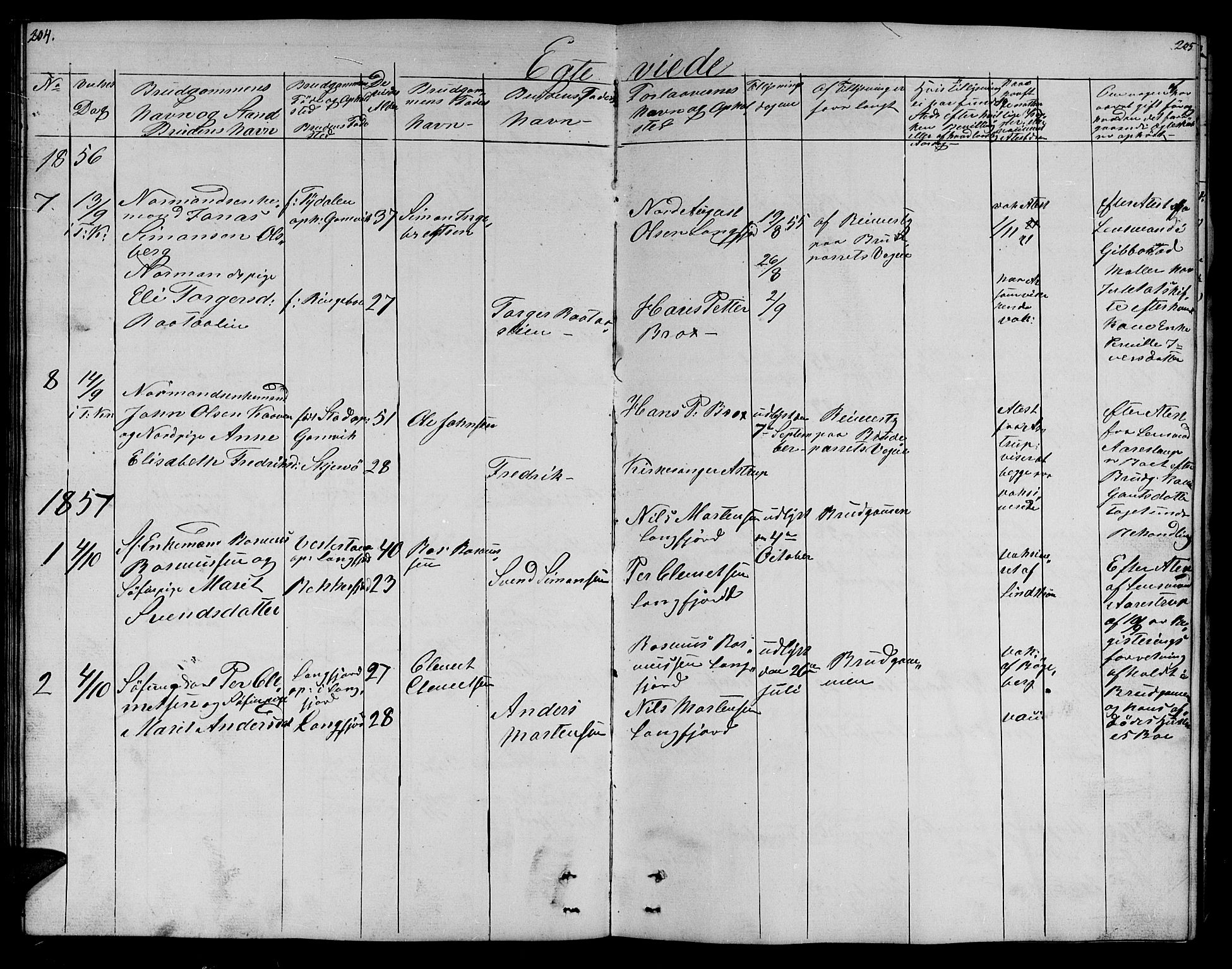 Lebesby sokneprestkontor, SATØ/S-1353/H/Hb/L0001klokker: Parish register (copy) no. 1, 1846-1862, p. 204-205