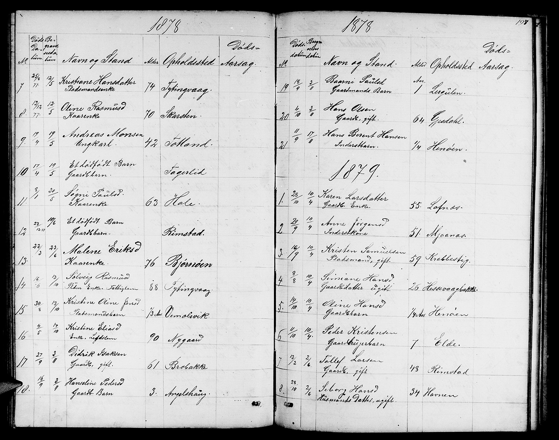 Davik sokneprestembete, SAB/A-79701/H/Hab/Habc/L0001: Parish register (copy) no. C 1, 1866-1888, p. 197