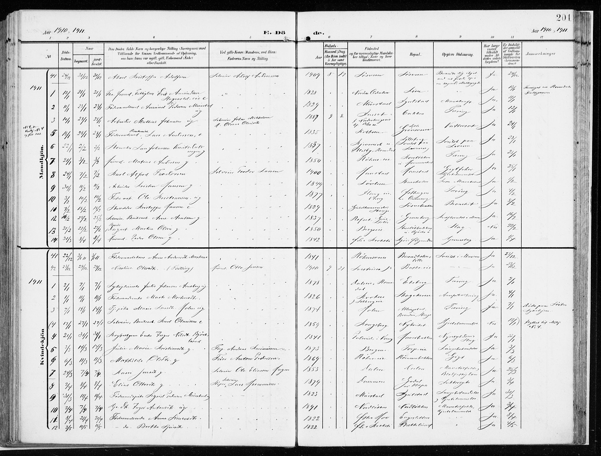 Løten prestekontor, SAH/PREST-022/K/Ka/L0011: Parish register (official) no. 11, 1908-1917, p. 201
