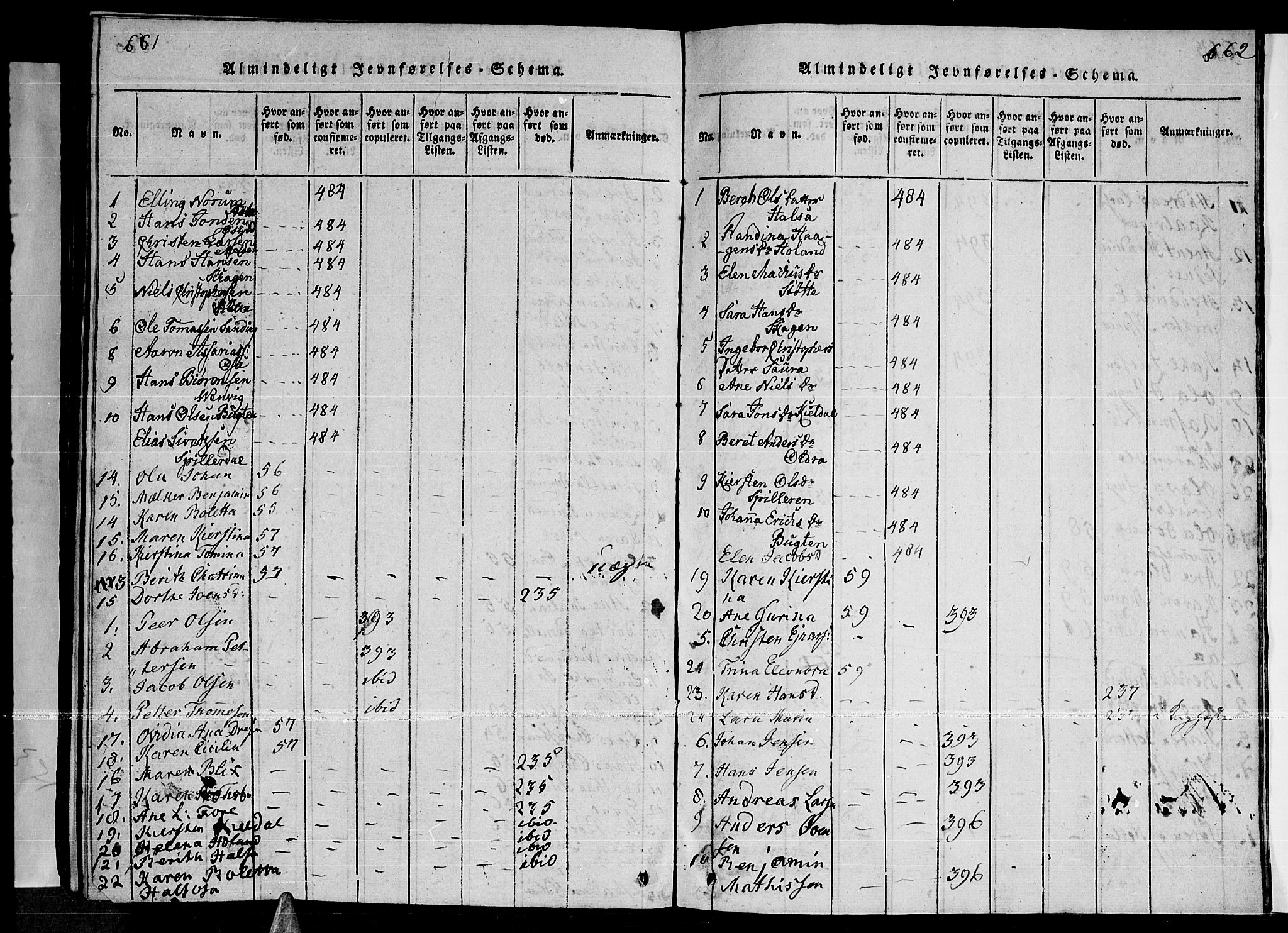Ministerialprotokoller, klokkerbøker og fødselsregistre - Nordland, SAT/A-1459/841/L0593: Parish register (official) no. 841A04 /2, 1820-1825, p. 661-662