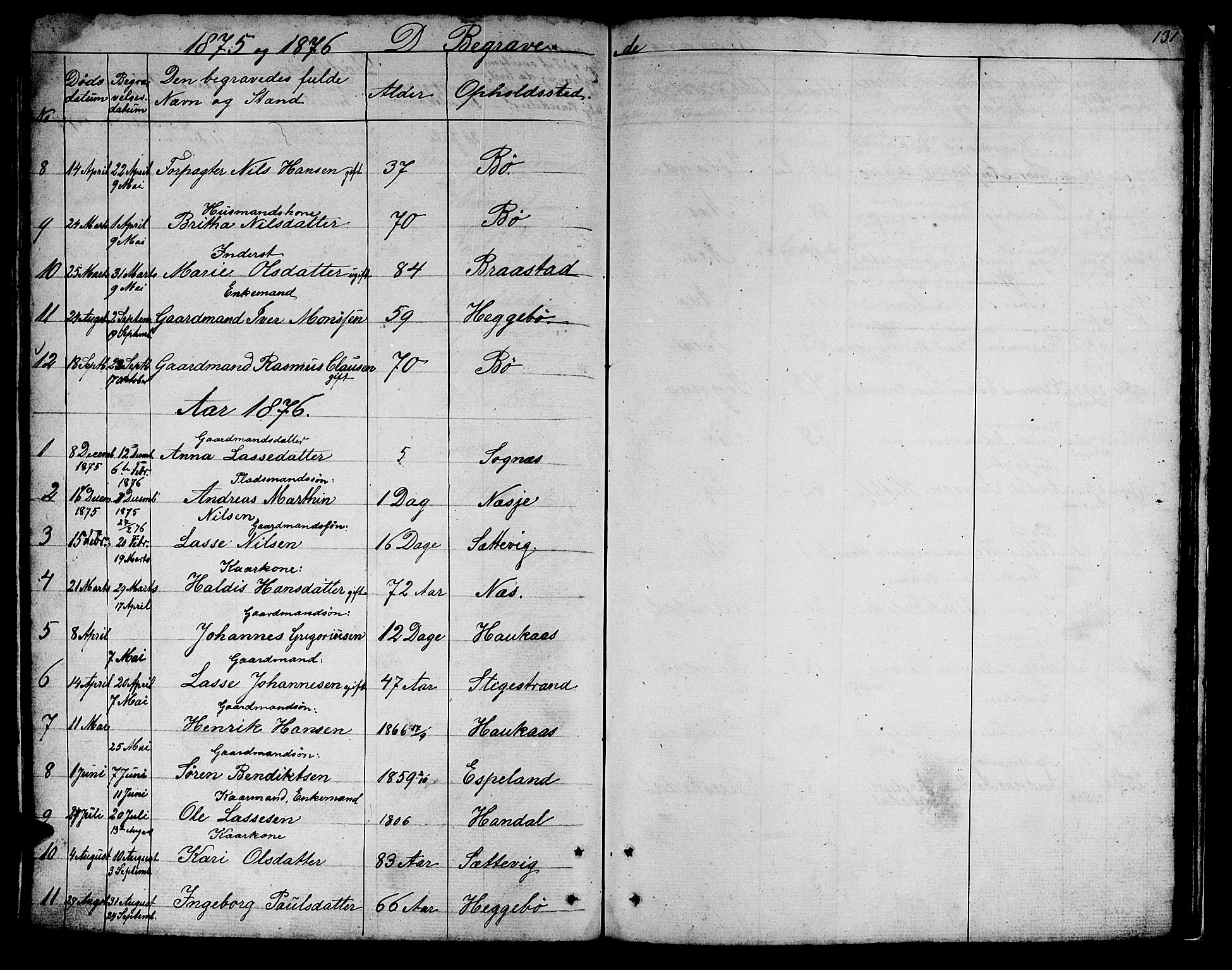 Hyllestad sokneprestembete, SAB/A-80401: Parish register (copy) no. B 1, 1854-1889, p. 131
