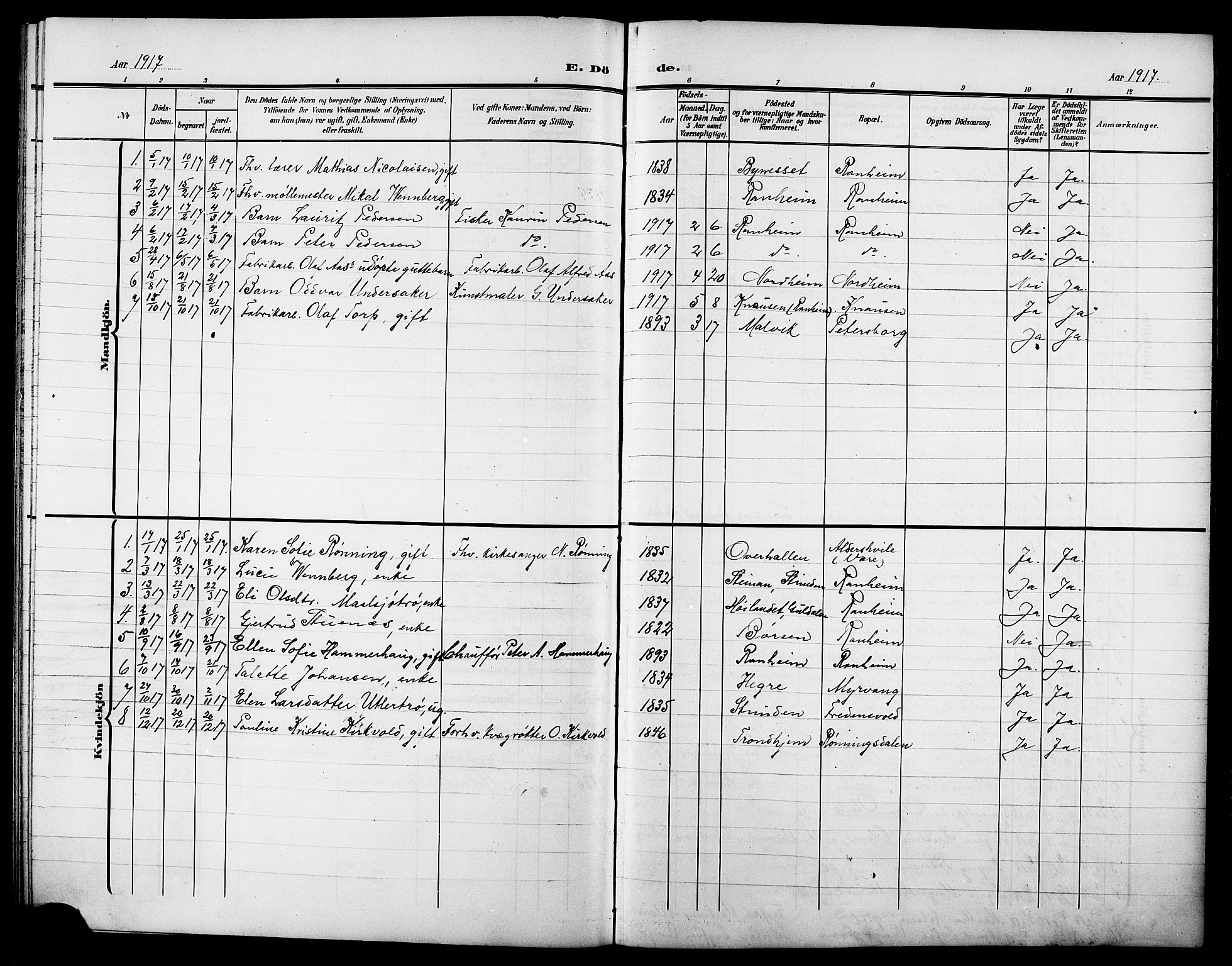 Ministerialprotokoller, klokkerbøker og fødselsregistre - Sør-Trøndelag, AV/SAT-A-1456/615/L0400: Parish register (copy) no. 615C01, 1905-1921