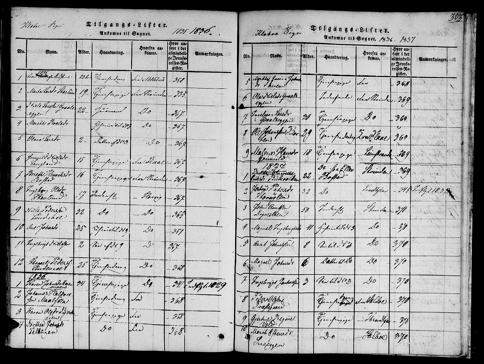 Ministerialprotokoller, klokkerbøker og fødselsregistre - Sør-Trøndelag, SAT/A-1456/618/L0439: Parish register (official) no. 618A04 /1, 1816-1843, p. 303