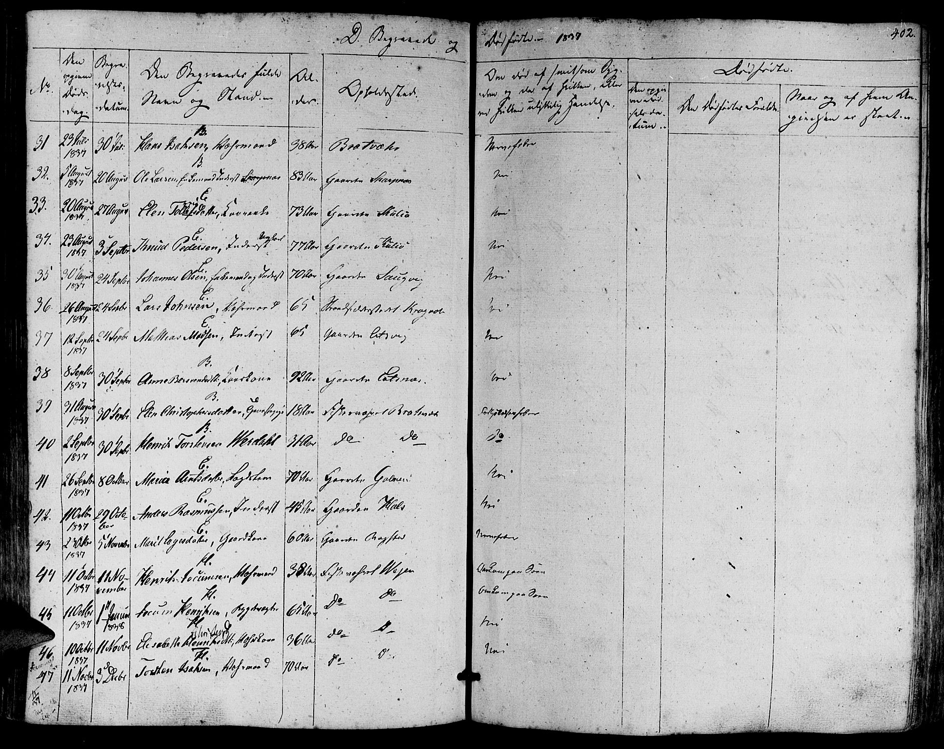 Ministerialprotokoller, klokkerbøker og fødselsregistre - Møre og Romsdal, AV/SAT-A-1454/581/L0936: Parish register (official) no. 581A04, 1836-1852, p. 402