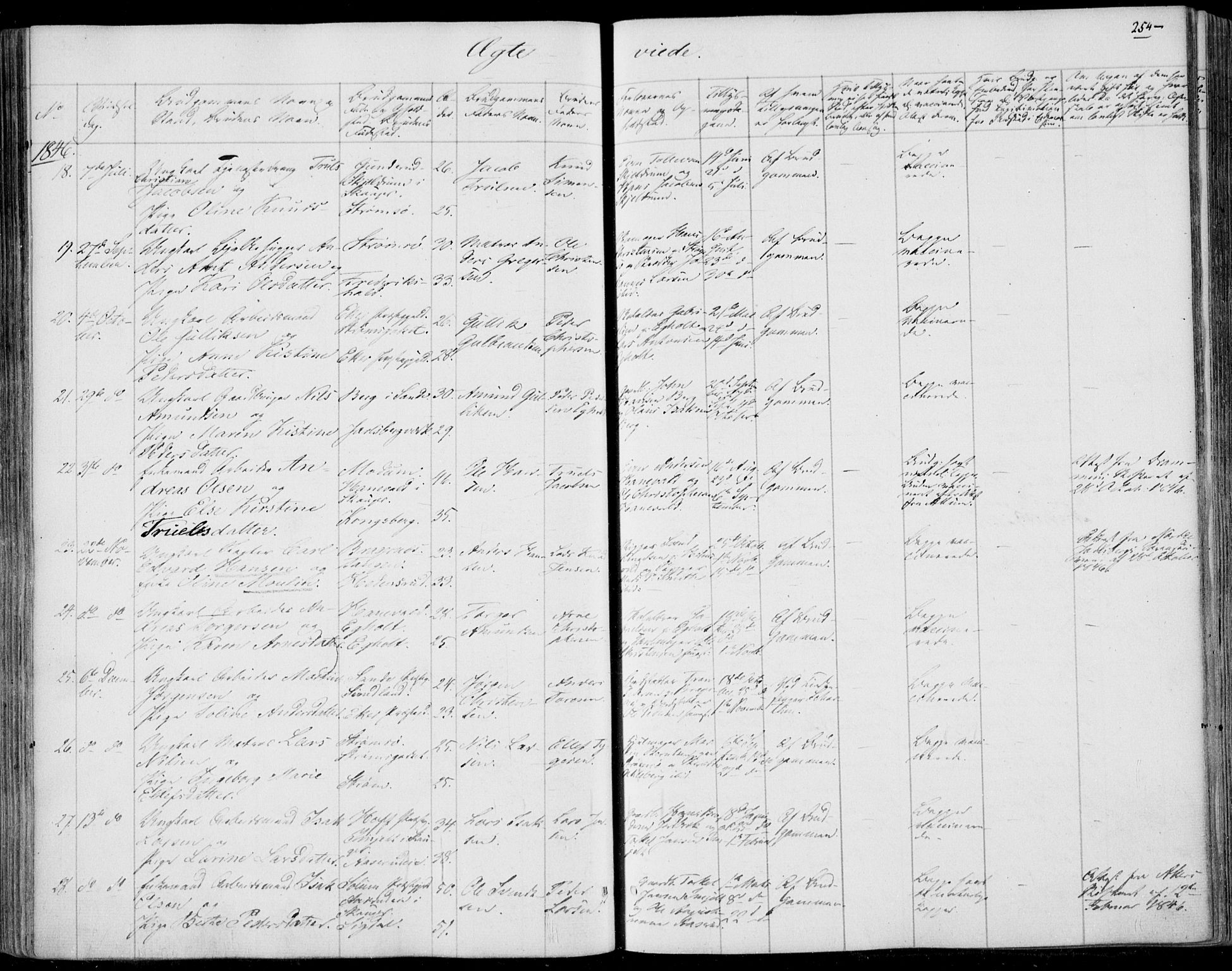Skoger kirkebøker, SAKO/A-59/F/Fa/L0003: Parish register (official) no. I 3, 1842-1861, p. 254