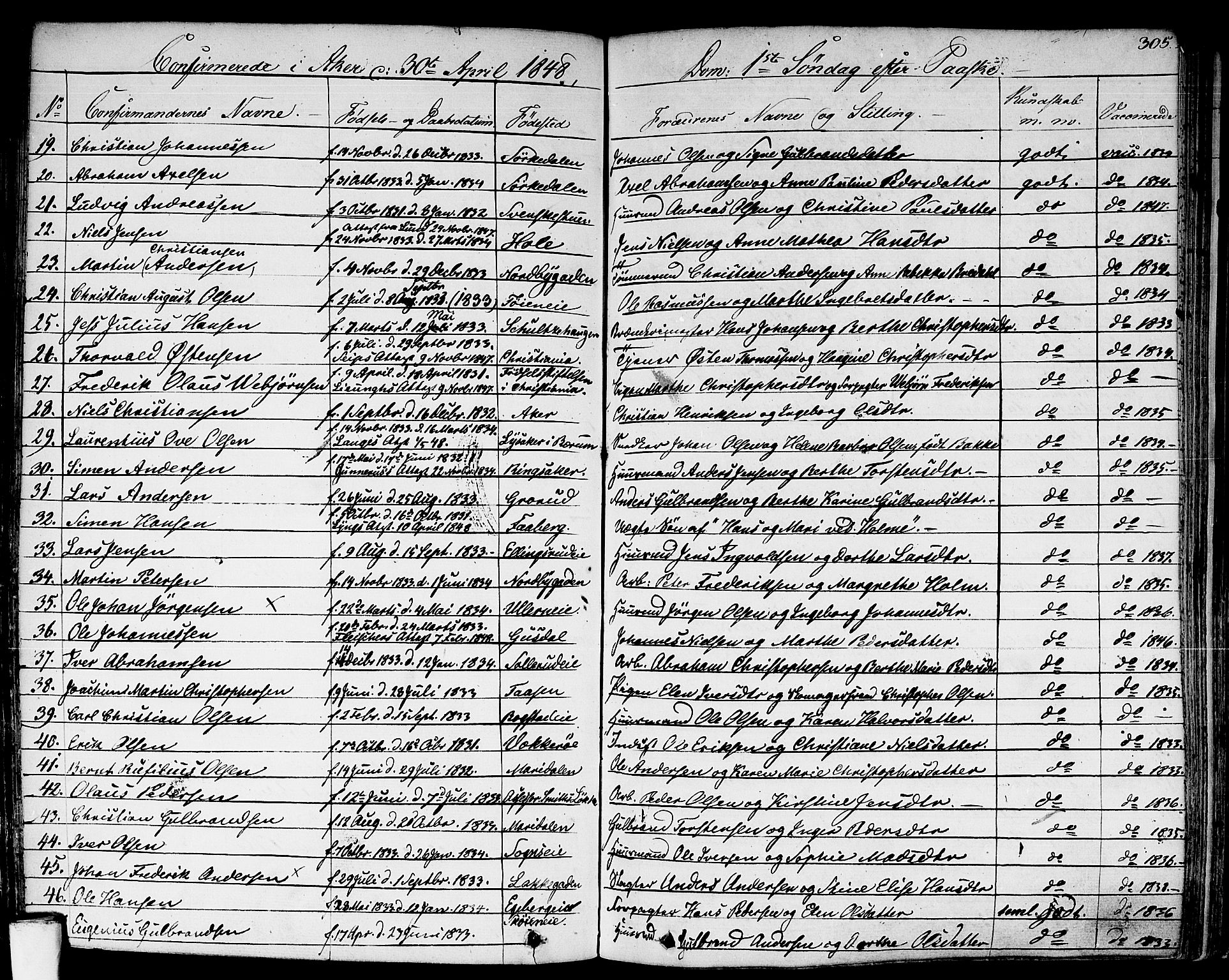 Aker prestekontor kirkebøker, SAO/A-10861/F/L0018: Parish register (official) no. 17, 1829-1852, p. 305