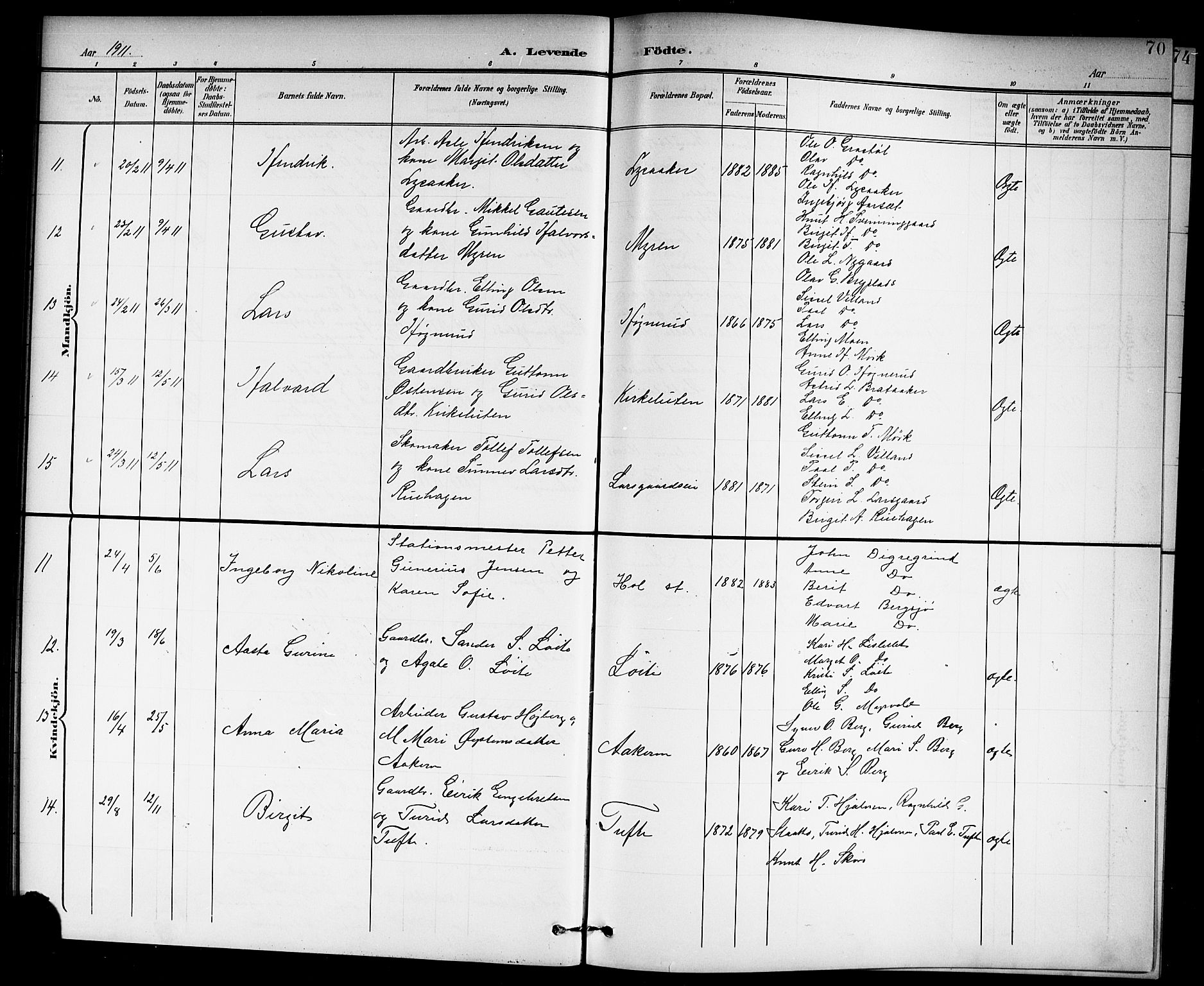 Hol kirkebøker, SAKO/A-227/G/Ga/L0001: Parish register (copy) no. I 1, 1900-1919, p. 70