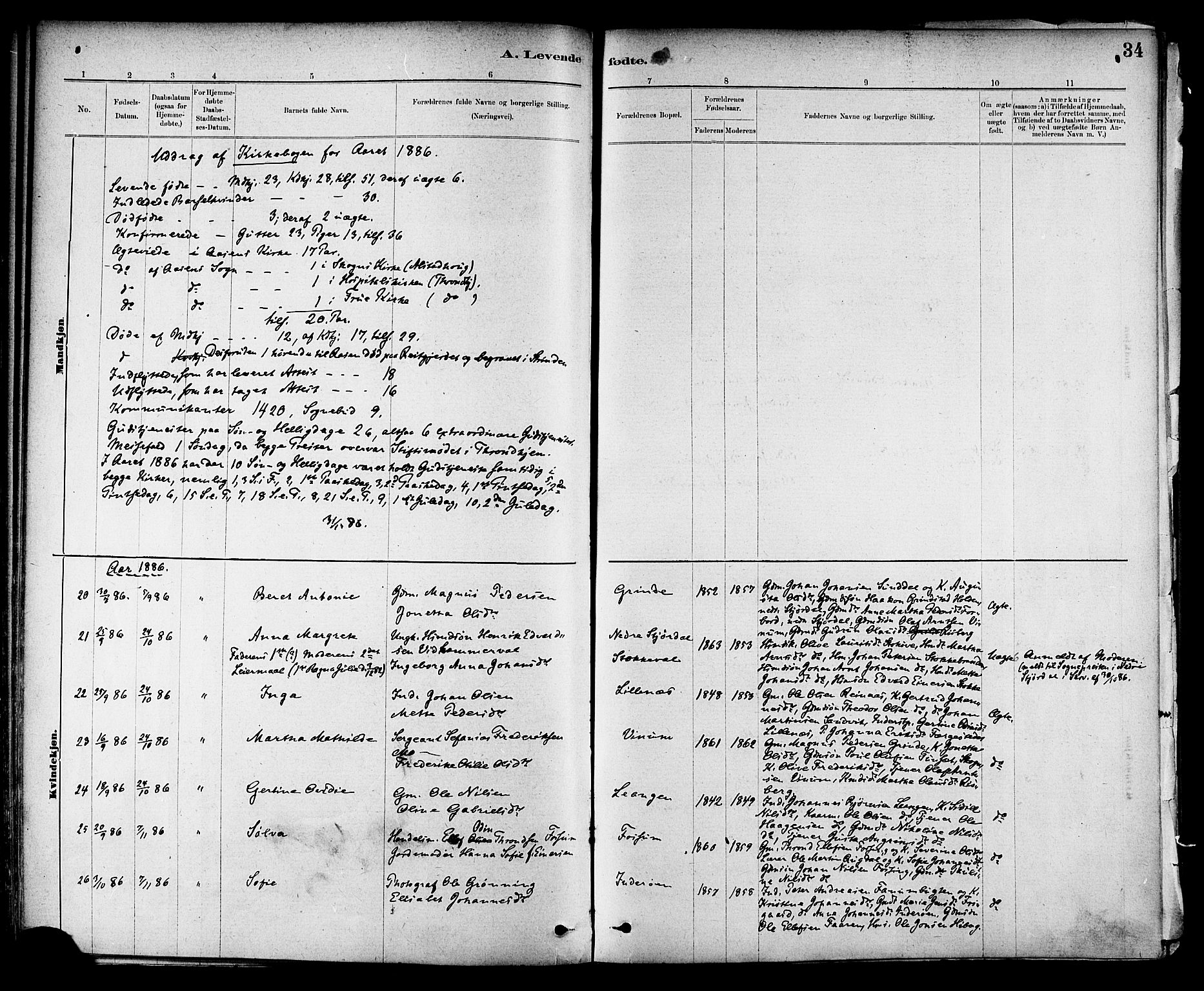 Ministerialprotokoller, klokkerbøker og fødselsregistre - Nord-Trøndelag, AV/SAT-A-1458/714/L0130: Parish register (official) no. 714A01, 1878-1895, p. 34