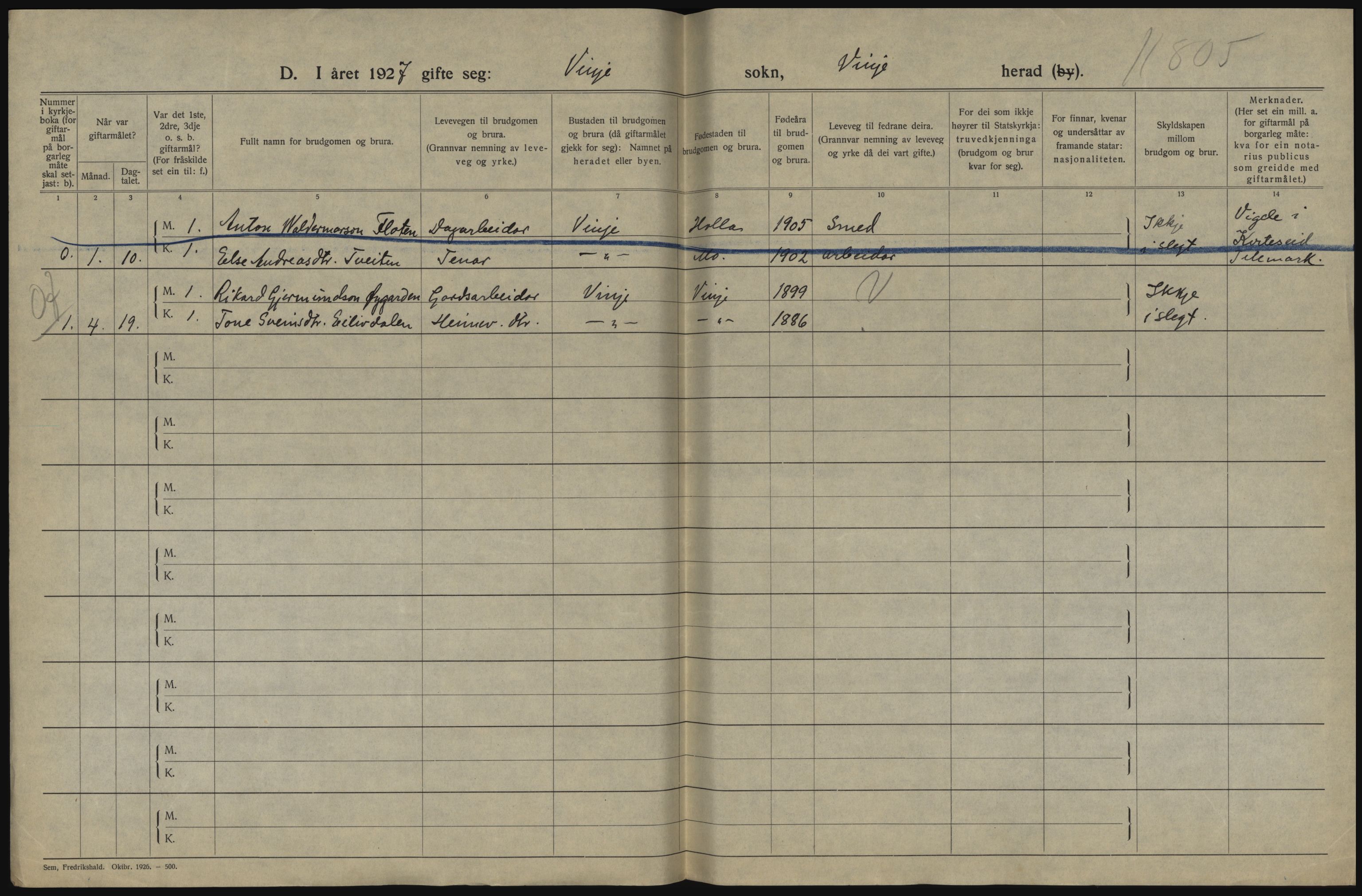 Statistisk sentralbyrå, Sosiodemografiske emner, Befolkning, AV/RA-S-2228/D/Df/Dfc/Dfcg/L0020: Telemark fylke: Gifte, døde. Bygder og byer., 1927, p. 196