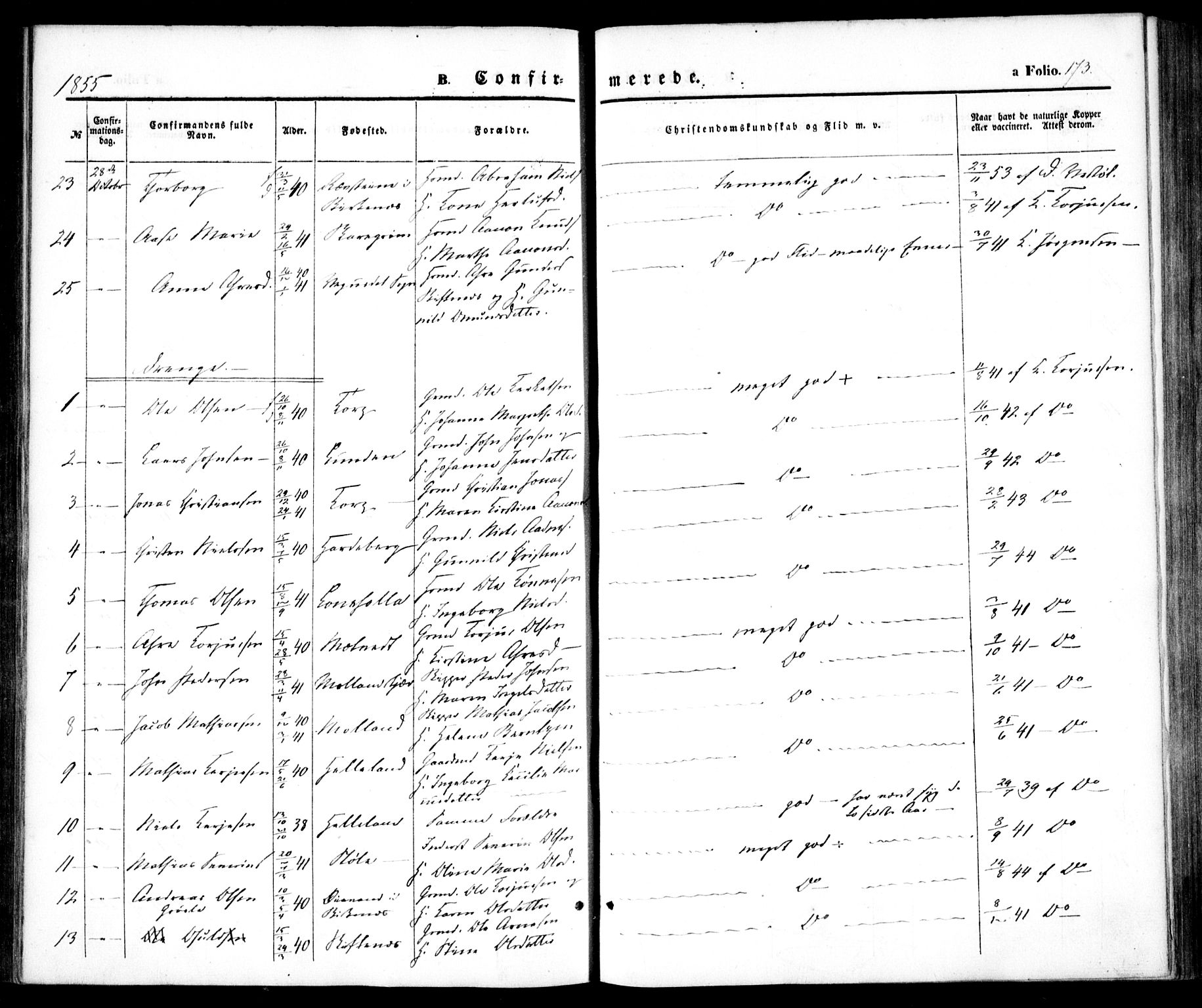 Hommedal sokneprestkontor, AV/SAK-1111-0023/F/Fa/Fab/L0004: Parish register (official) no. A 4, 1848-1860, p. 173